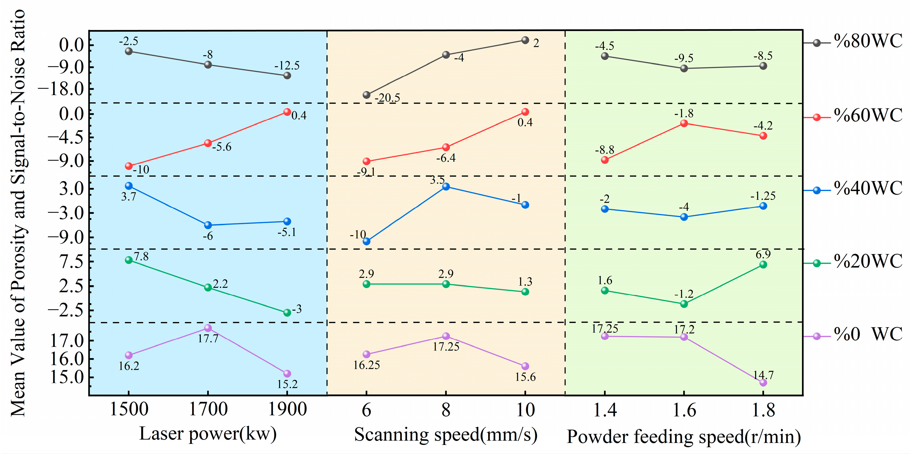 Coatings 15 01289 g006