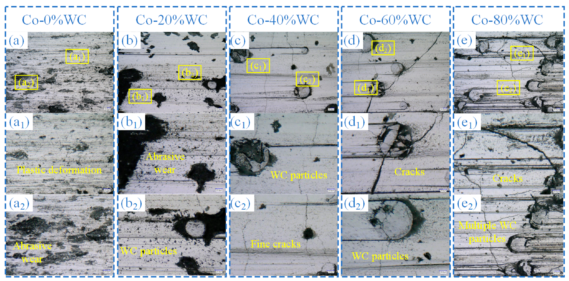 Coatings 15 01289 g011