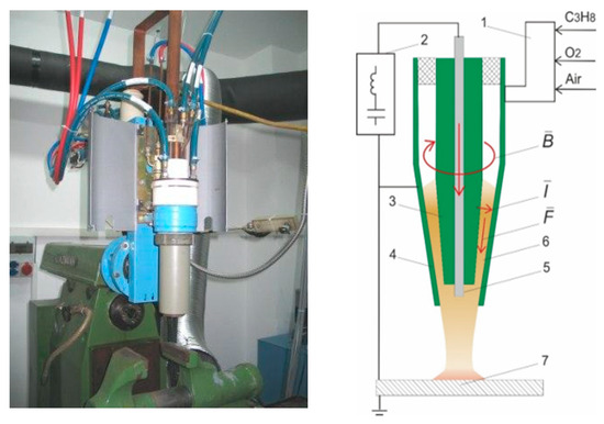 Structural and Phase Transformations in Detonation Coatings Made