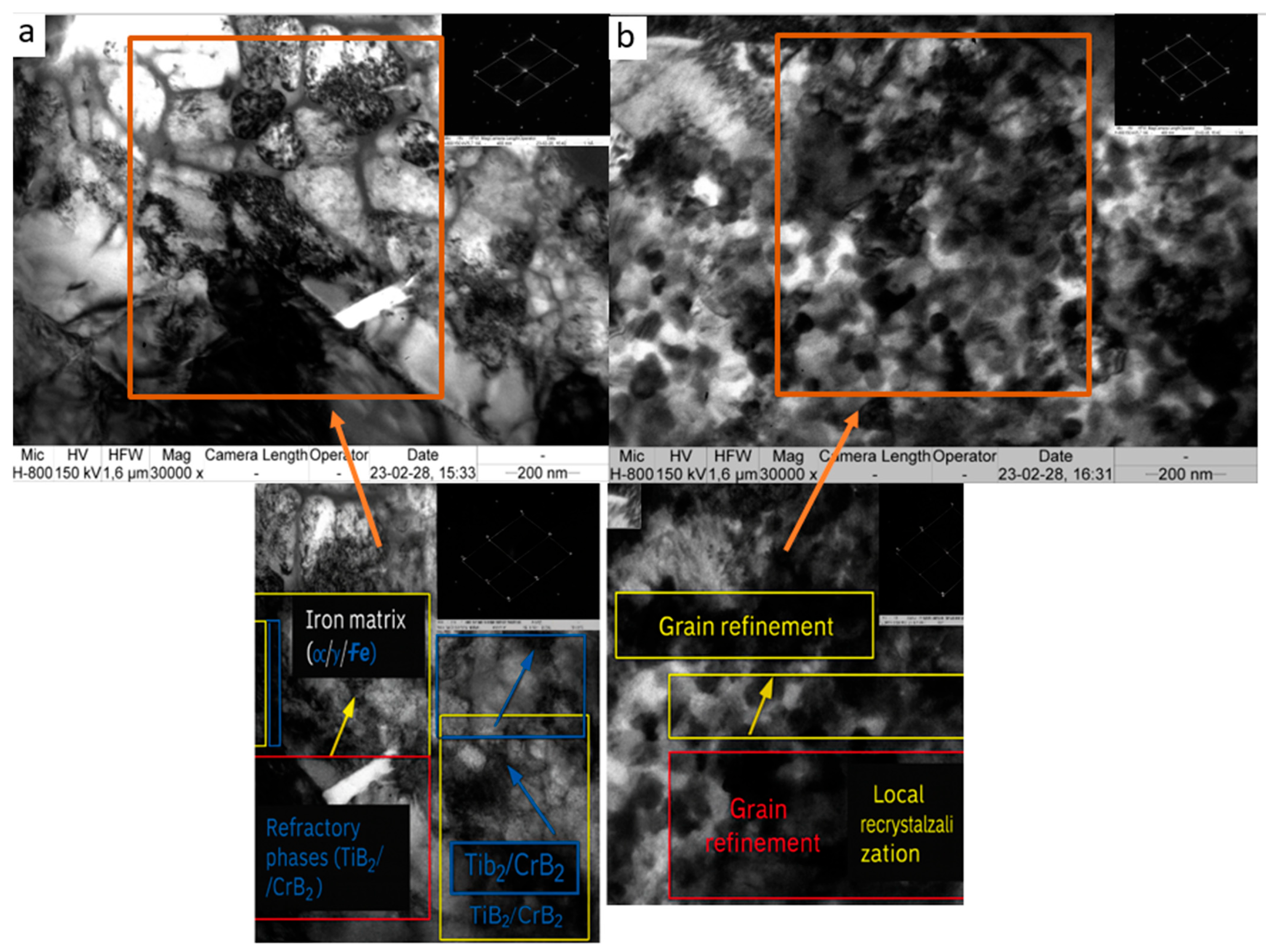 Coatings 15 01291 g007