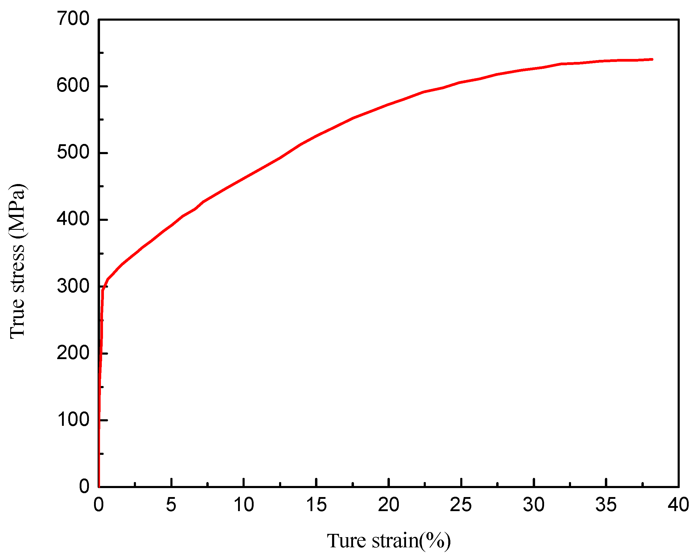 Coatings 15 01294 g001