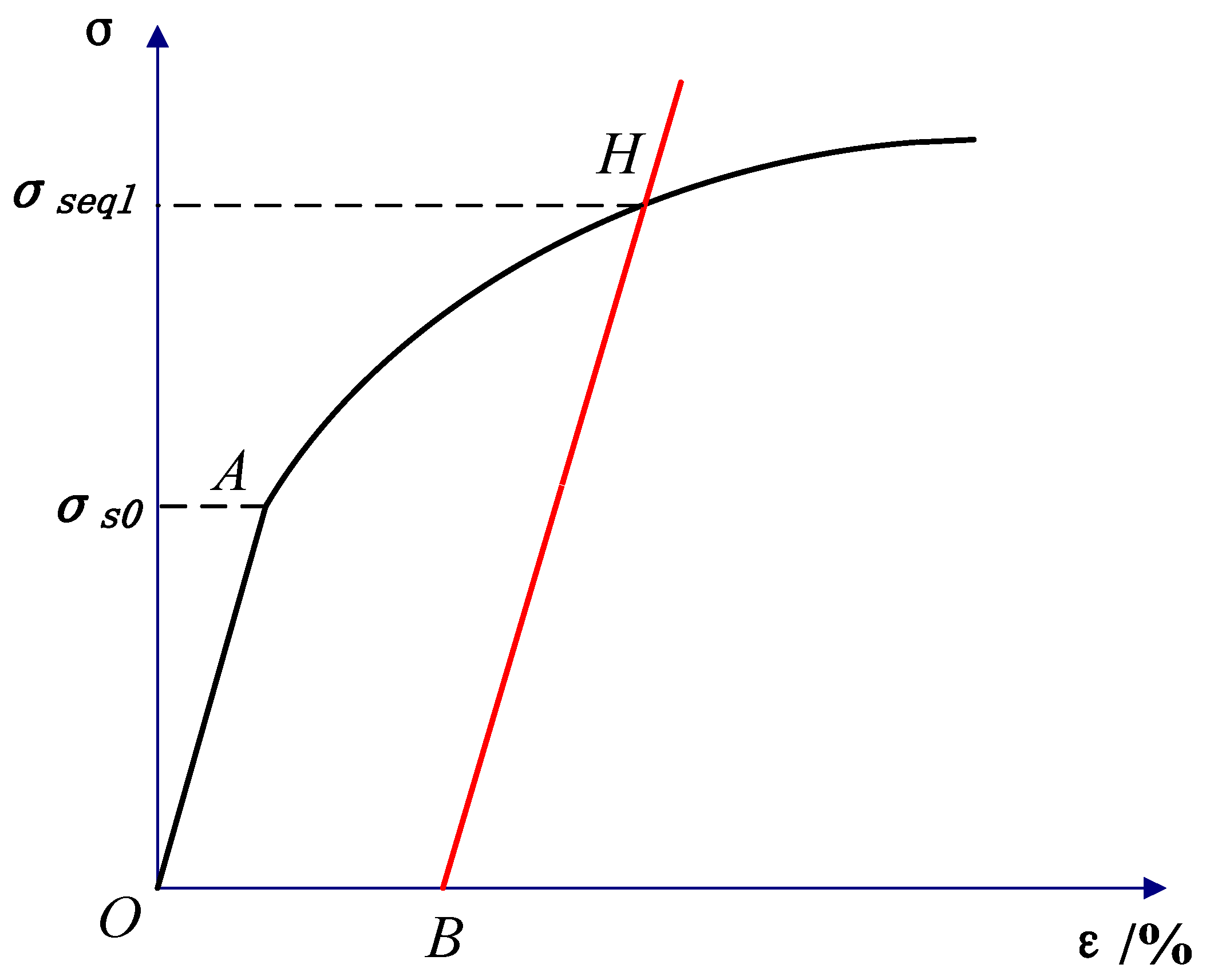 Coatings 15 01294 g004