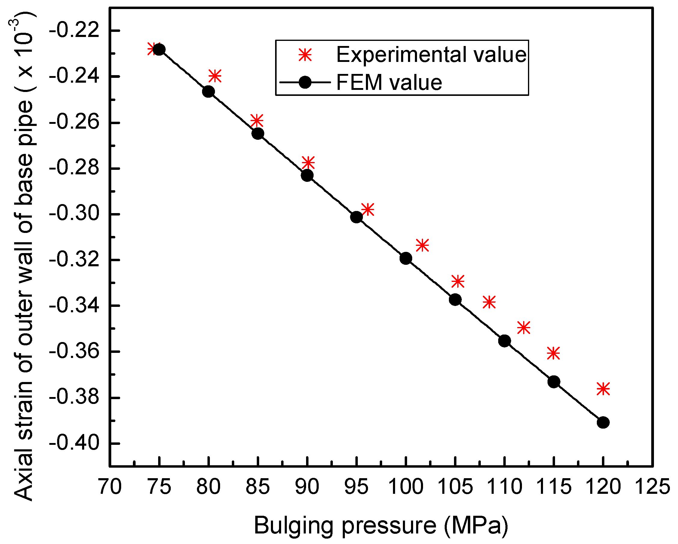 Coatings 15 01294 g005