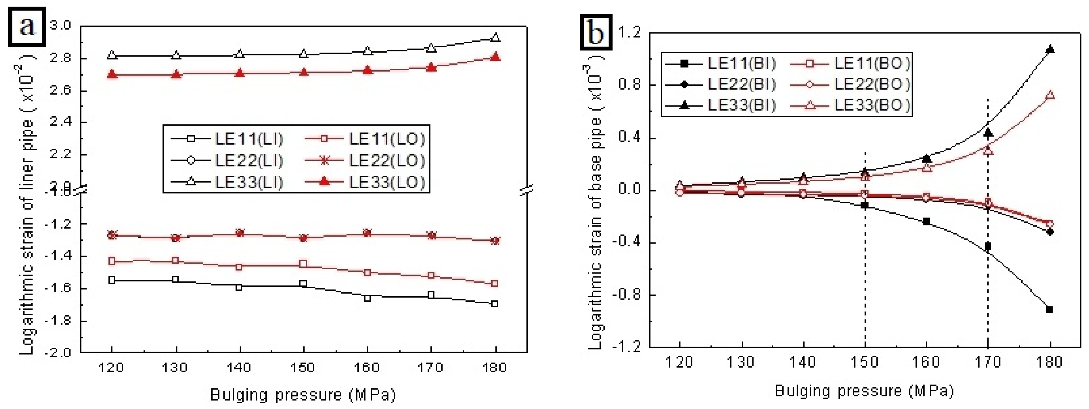 Coatings 15 01294 g007