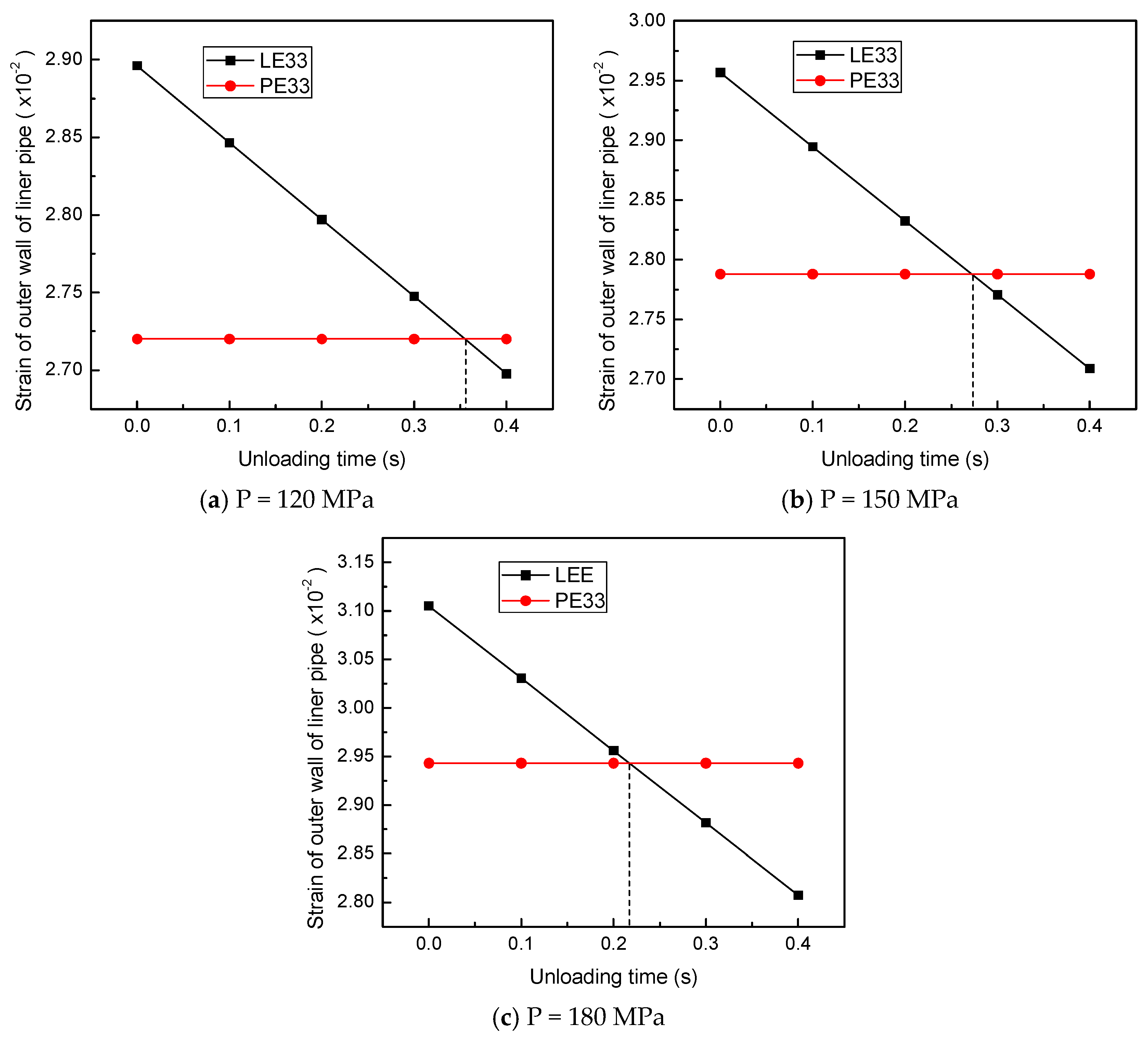 Coatings 15 01294 g010