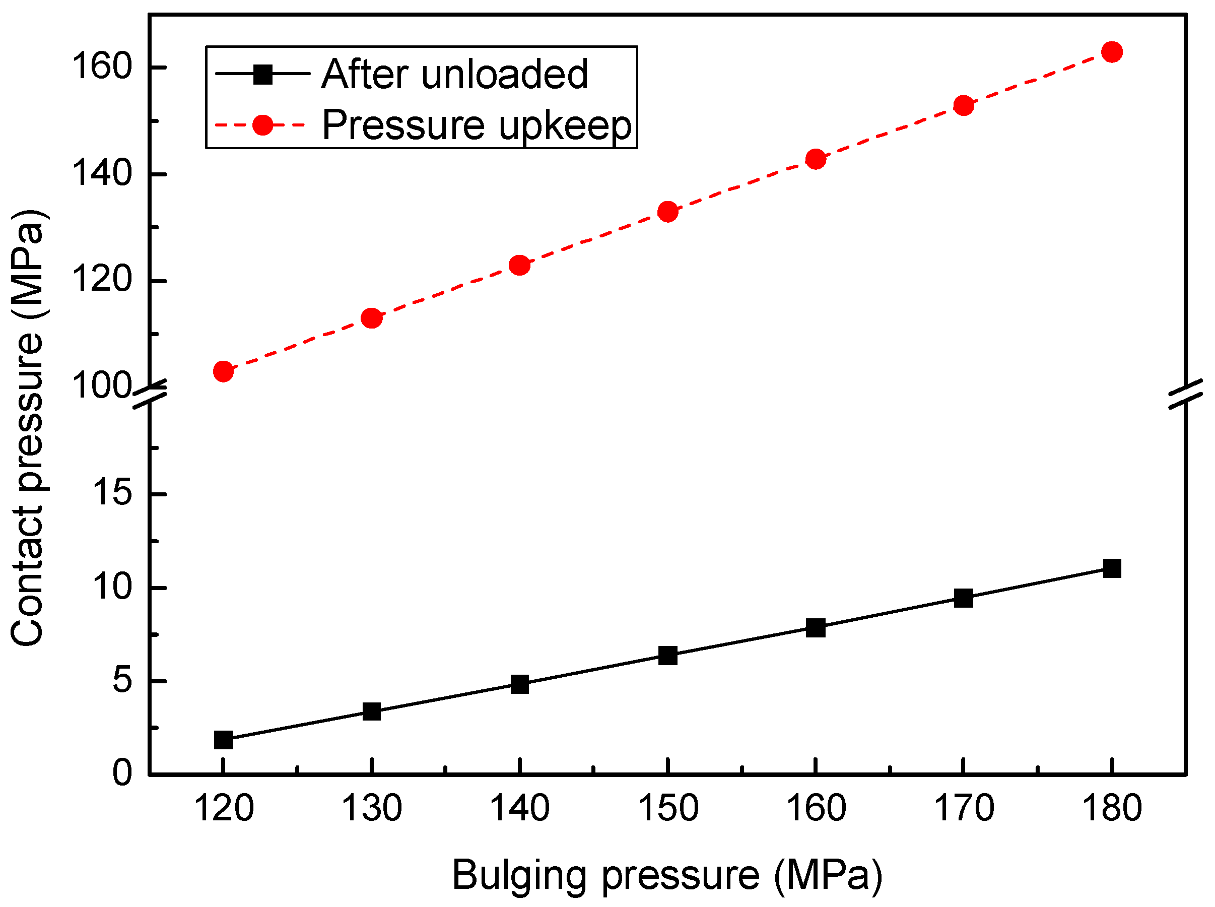 Coatings 15 01294 g011