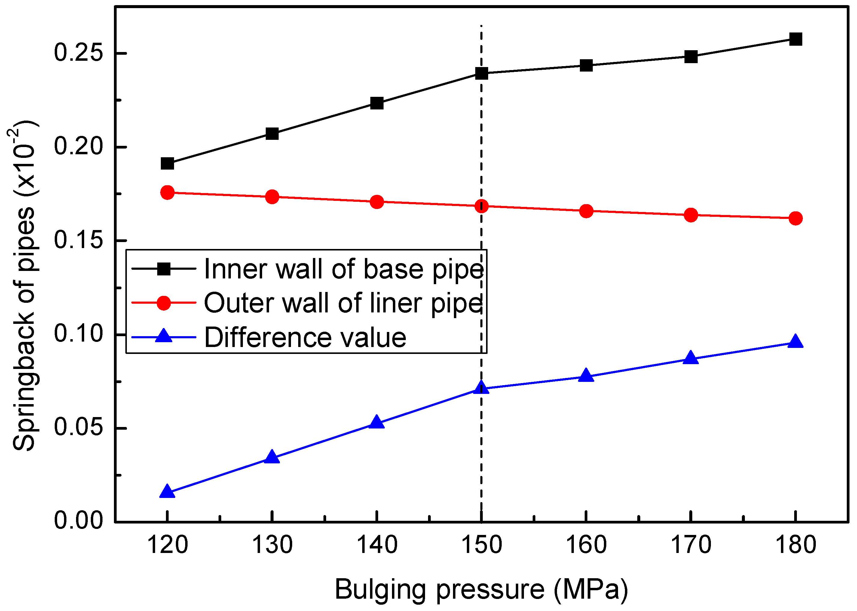 Coatings 15 01294 g012