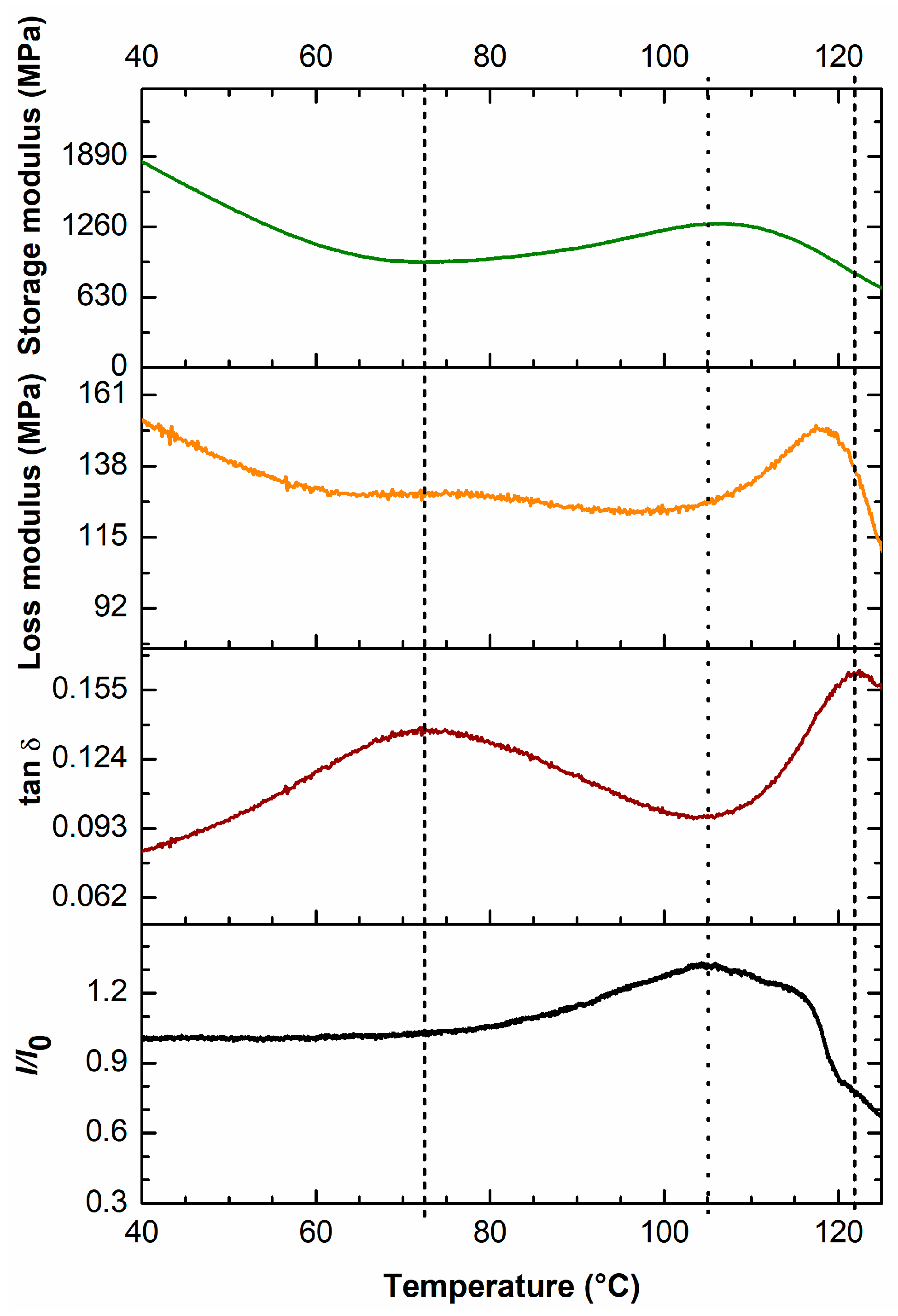 Coatings 15 01295 g007 Coatings 15 01295 g007
