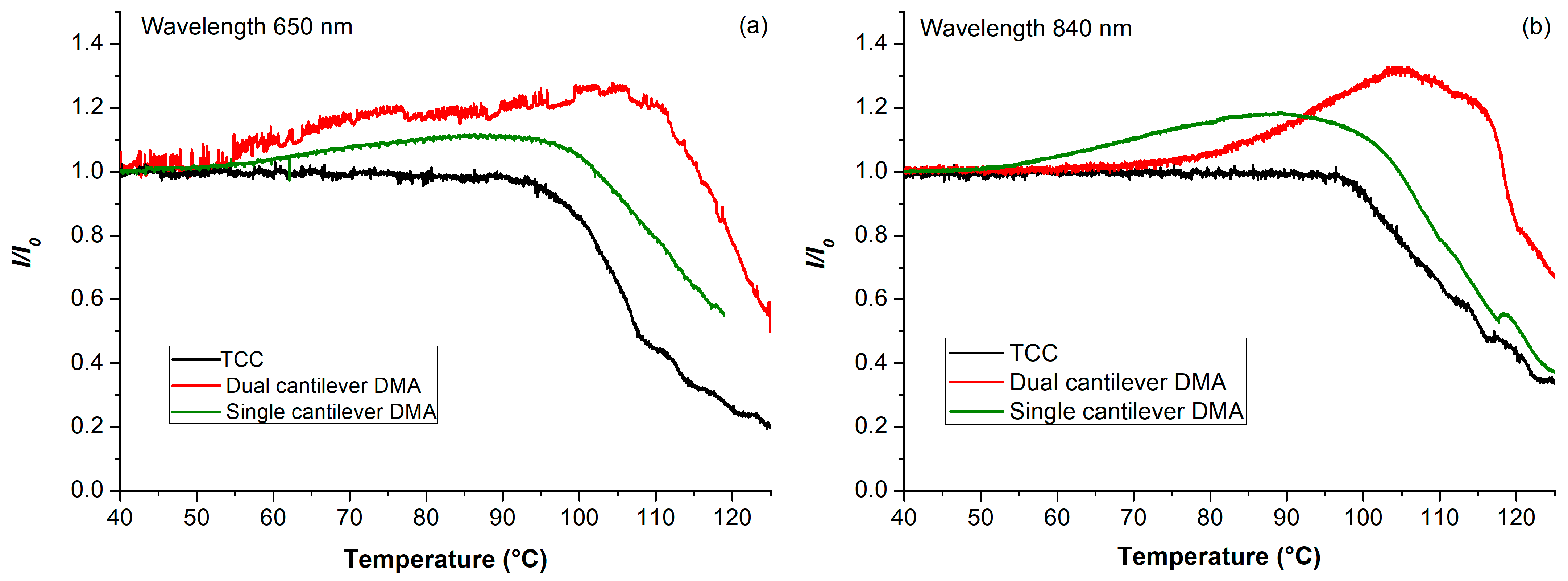 Coatings 15 01295 g008 Coatings 15 01295 g008