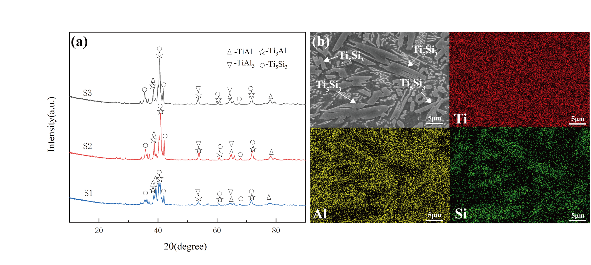 Coatings 15 01297 g002 Coatings 15 01297 g002