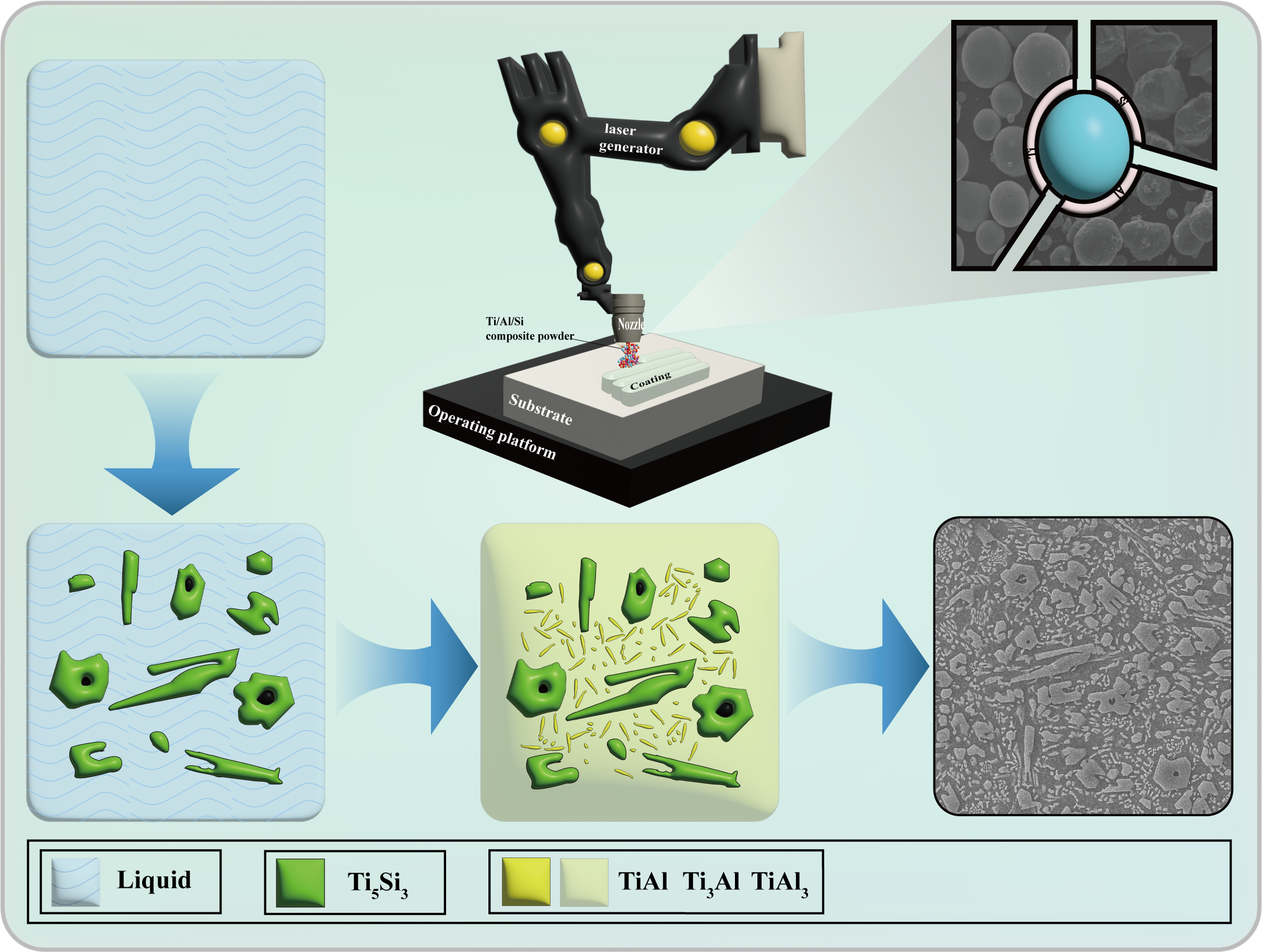 Coatings 15 01297 g003 Coatings 15 01297 g003