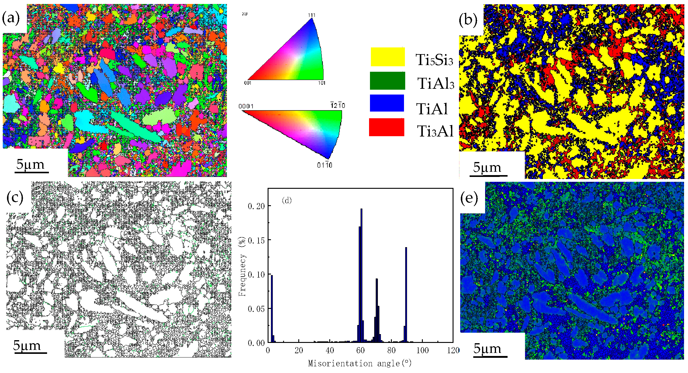 Coatings 15 01297 g005 Coatings 15 01297 g005