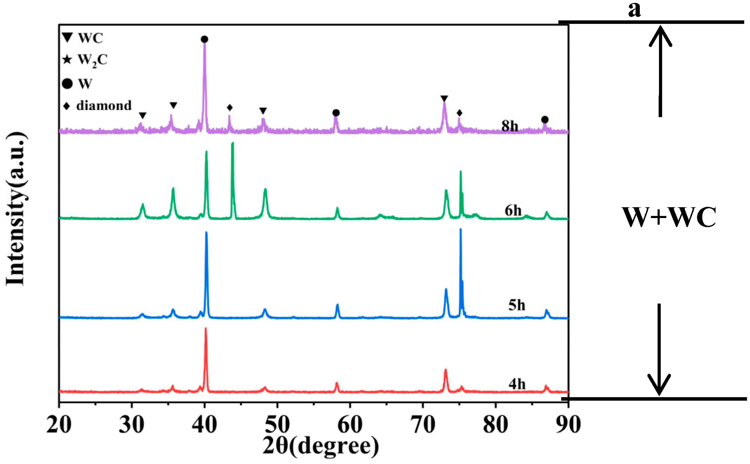 Coatings 15 01298 g002a Coatings 15 01298 g002a