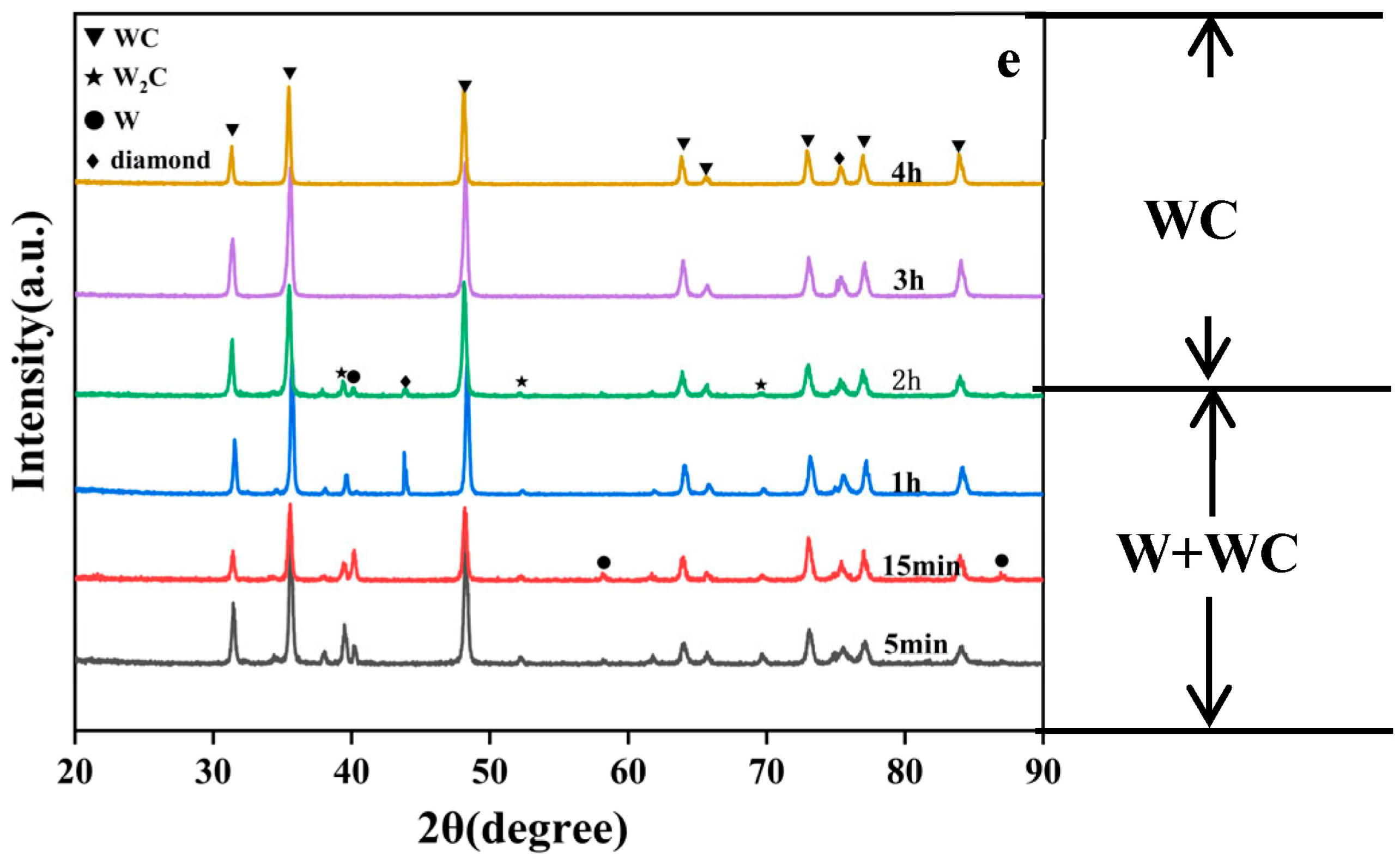 Coatings 15 01298 g002c Coatings 15 01298 g002c