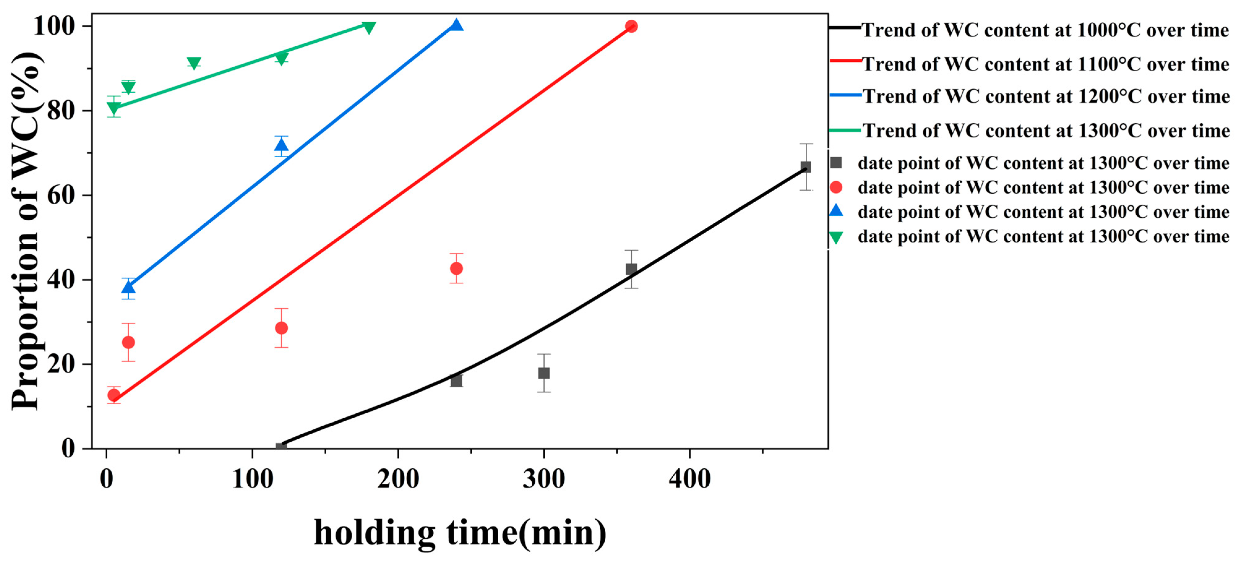 Coatings 15 01298 g003 Coatings 15 01298 g003