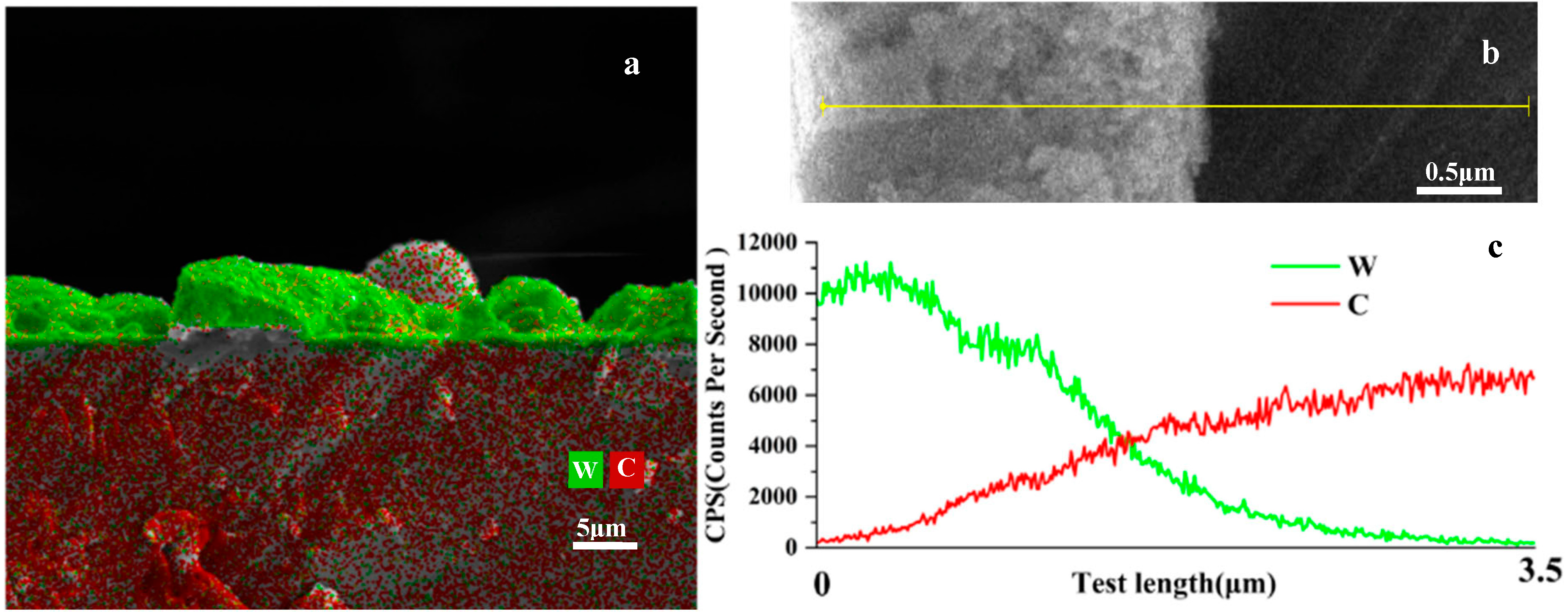 Coatings 15 01298 g007 Coatings 15 01298 g007