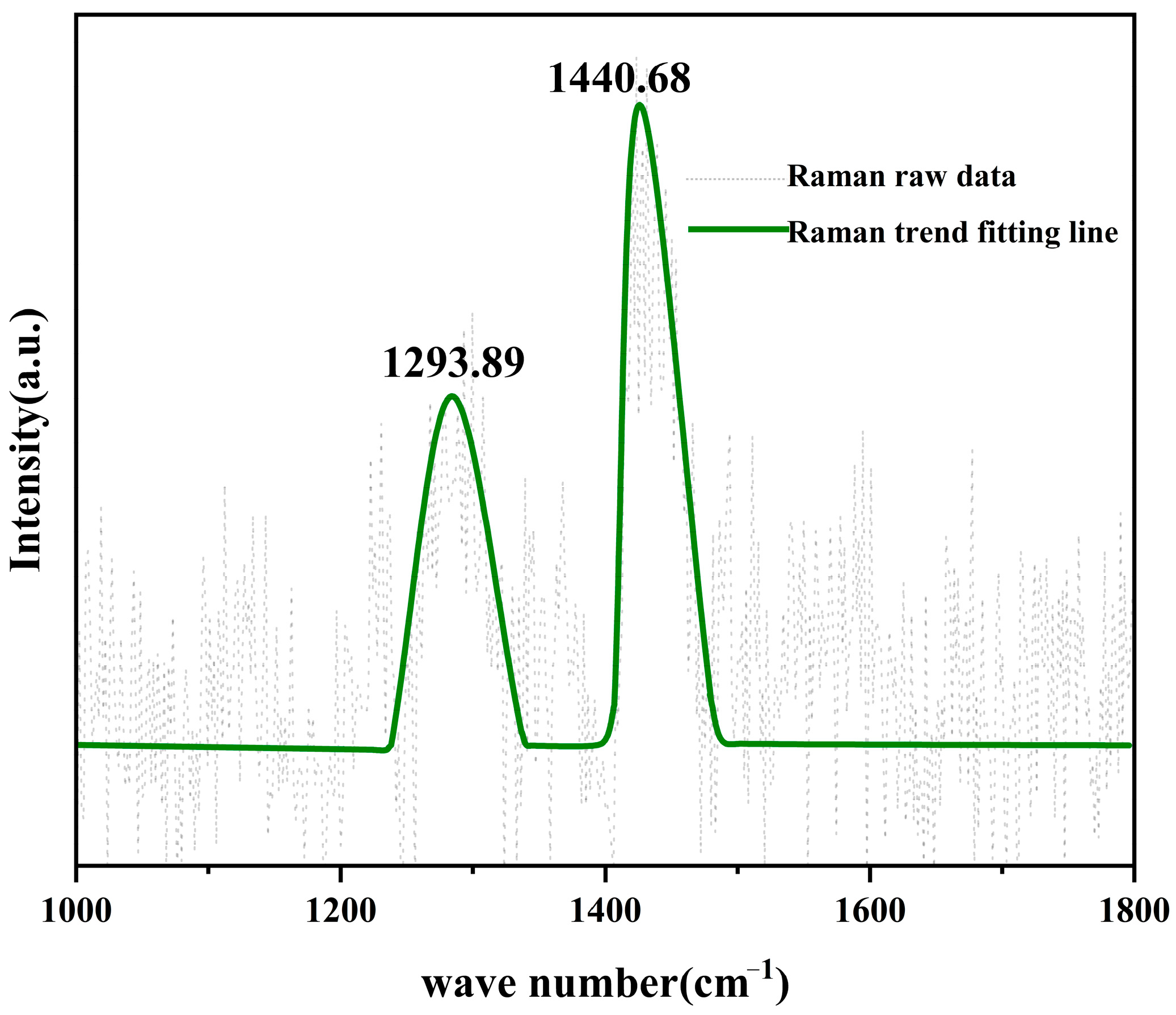 Coatings 15 01298 g008 Coatings 15 01298 g008