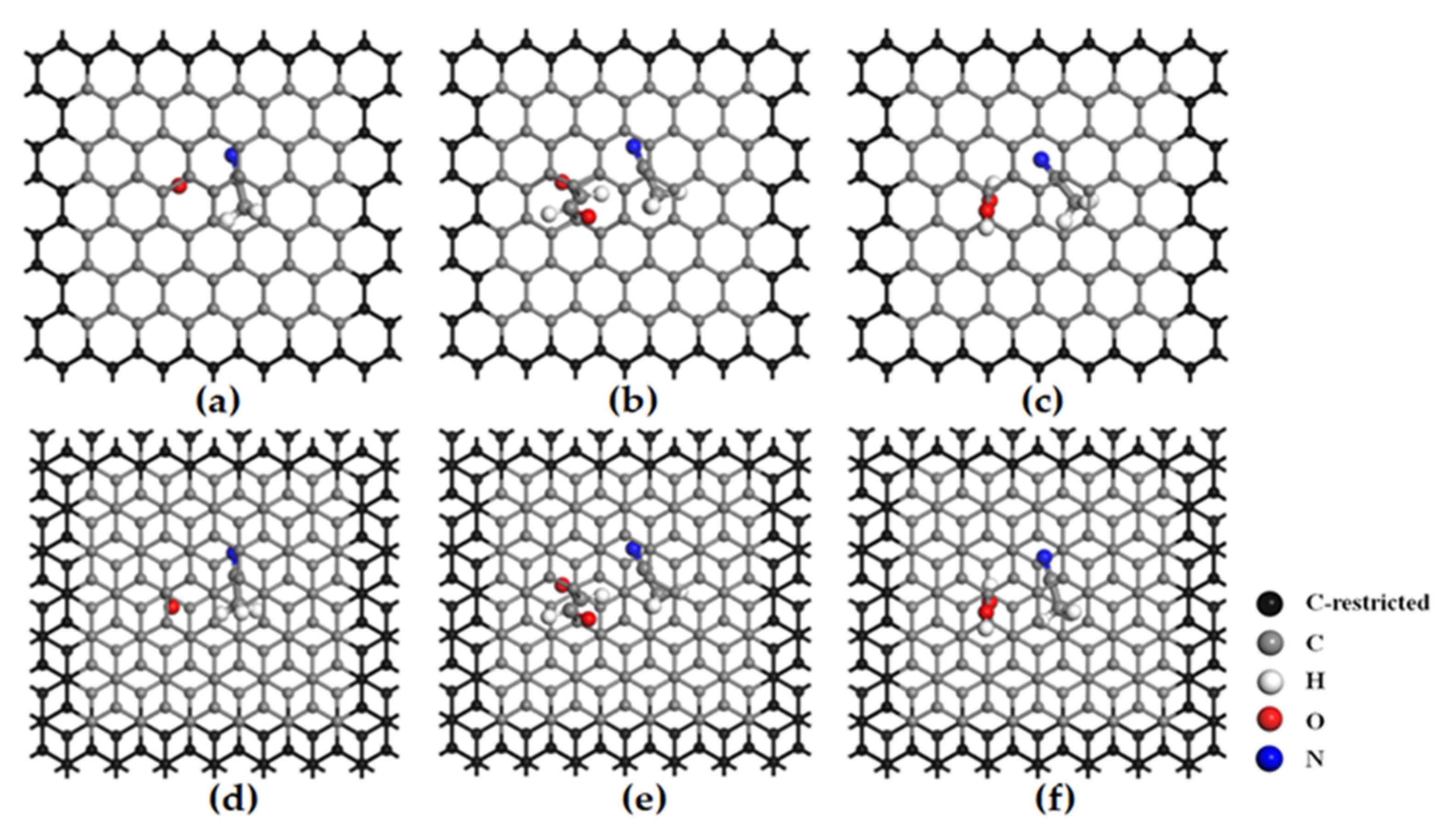 Coatings 15 01299 g001 Coatings 15 01299 g001