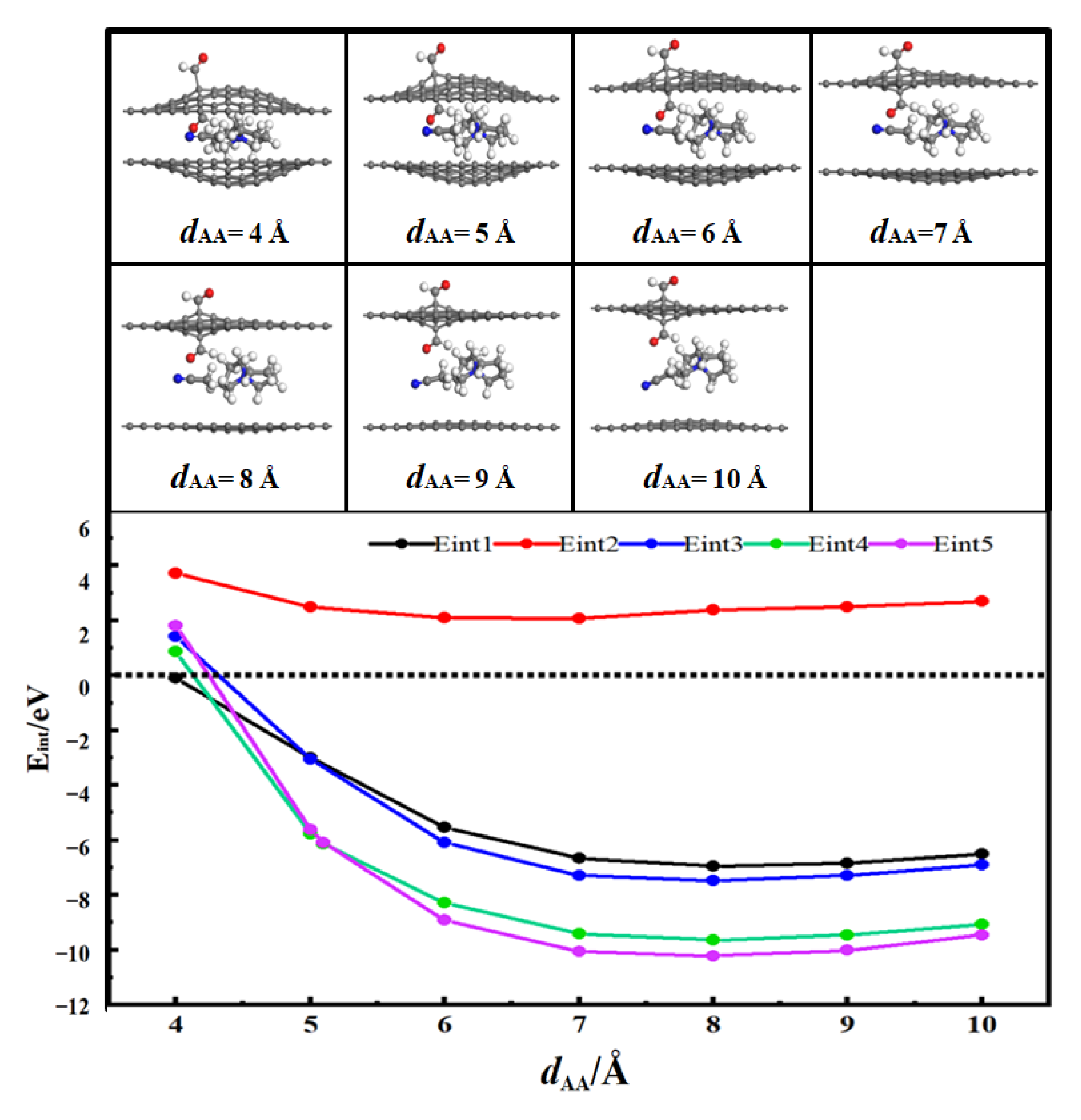 Coatings 15 01299 g006 Coatings 15 01299 g006