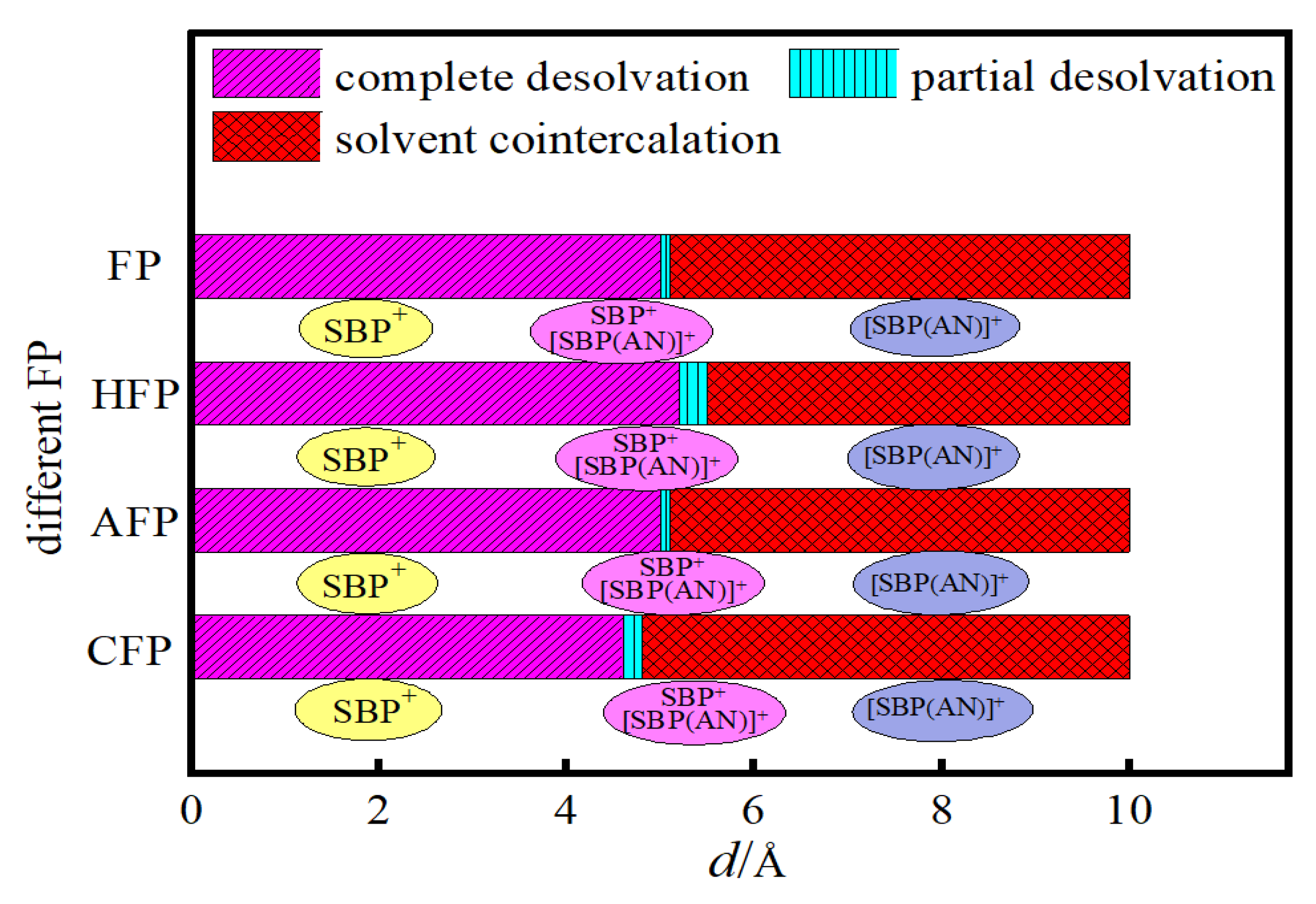 Coatings 15 01299 g008 Coatings 15 01299 g008