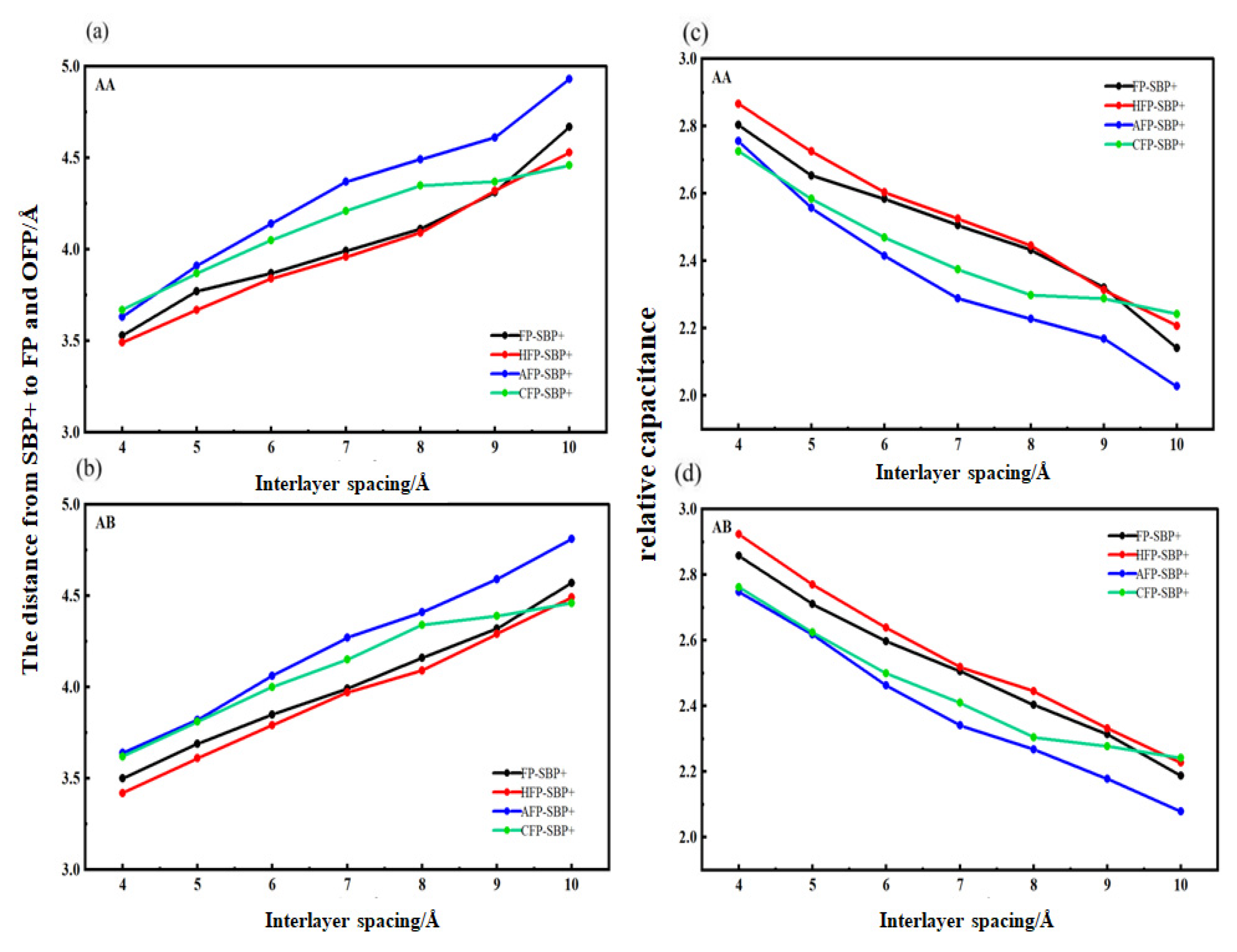 Coatings 15 01299 g009 Coatings 15 01299 g009