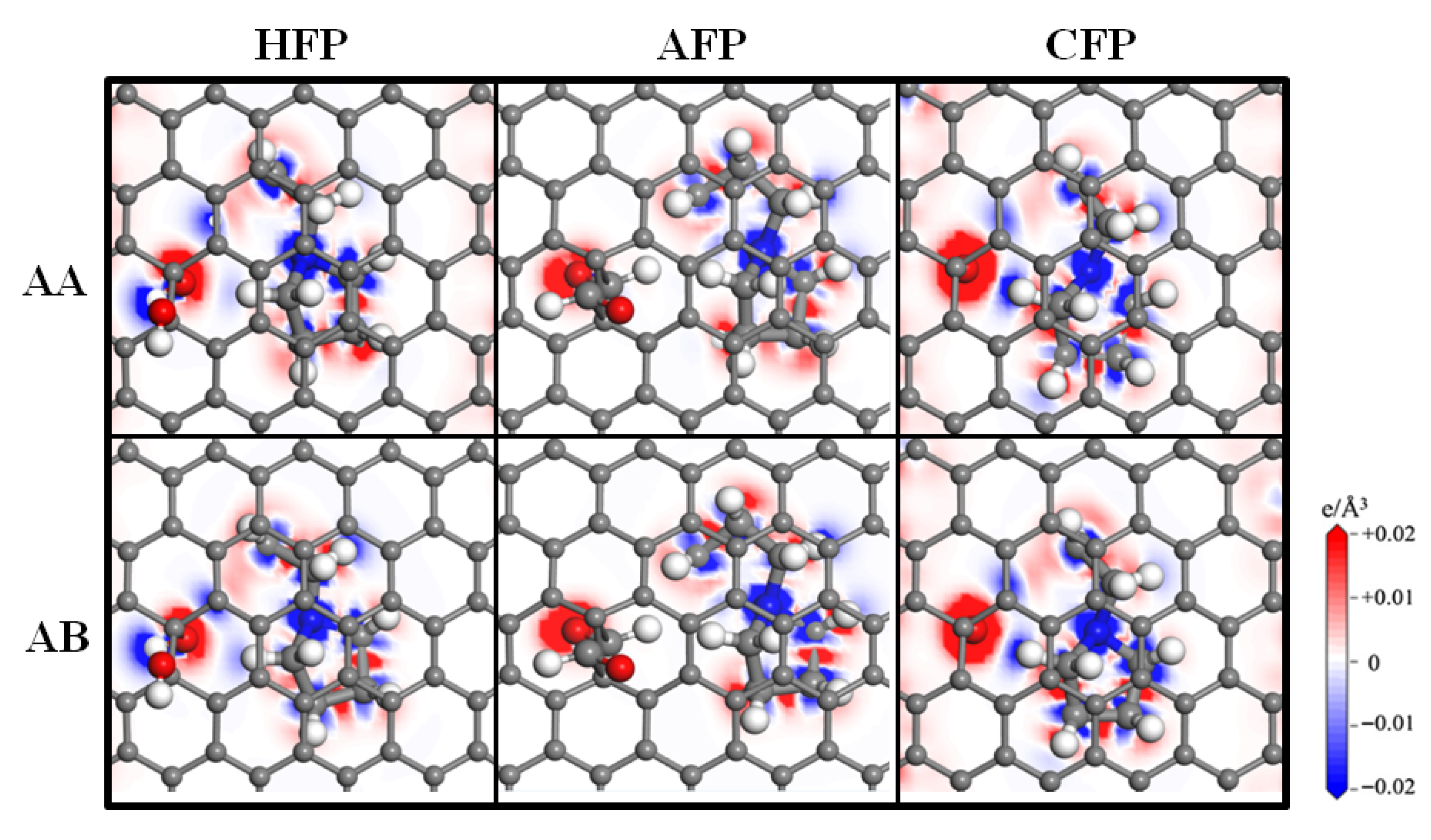 Coatings 15 01299 g011 Coatings 15 01299 g011