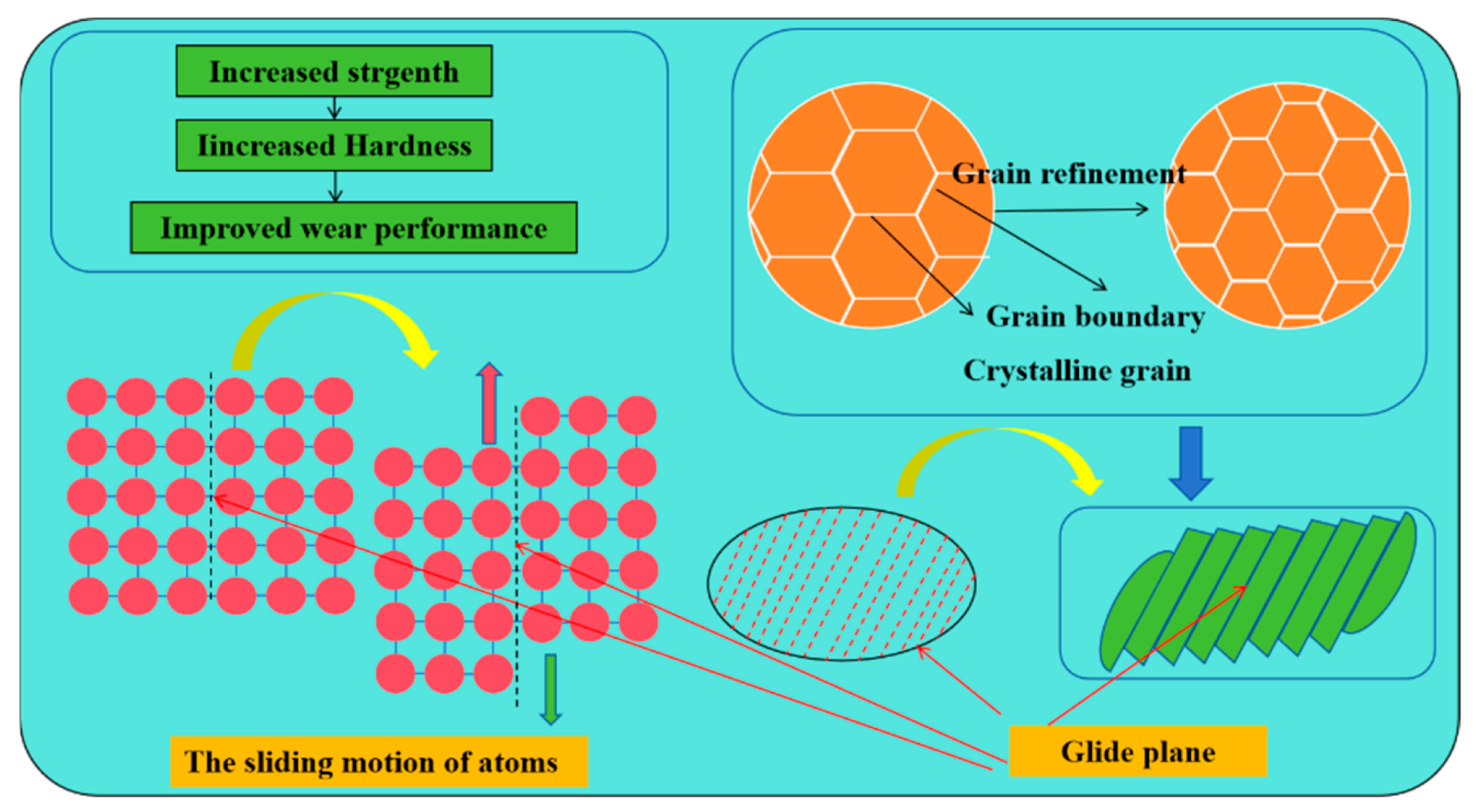 Coatings 15 01300 g011 Coatings 15 01300 g011