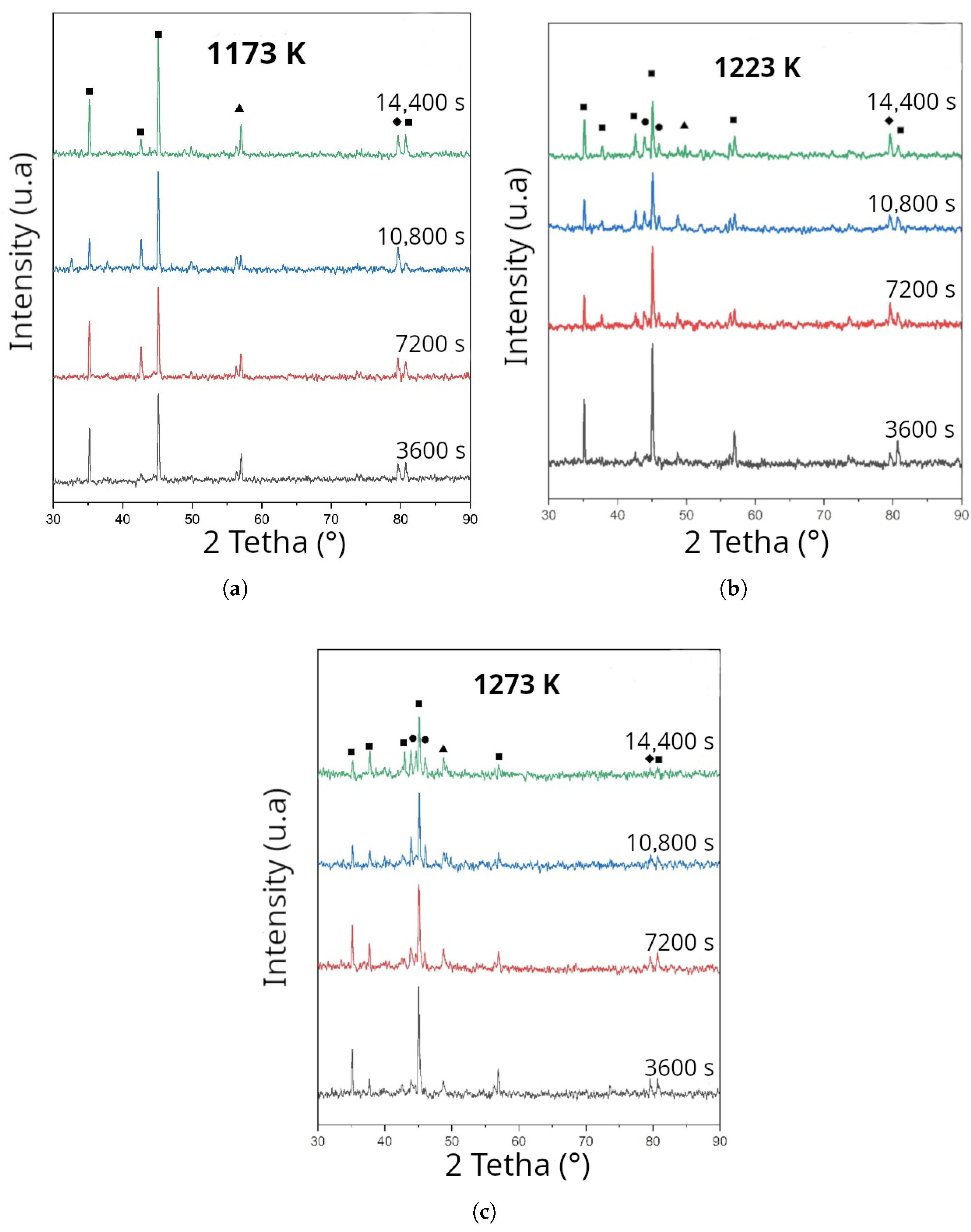 Coatings 15 01301 g005