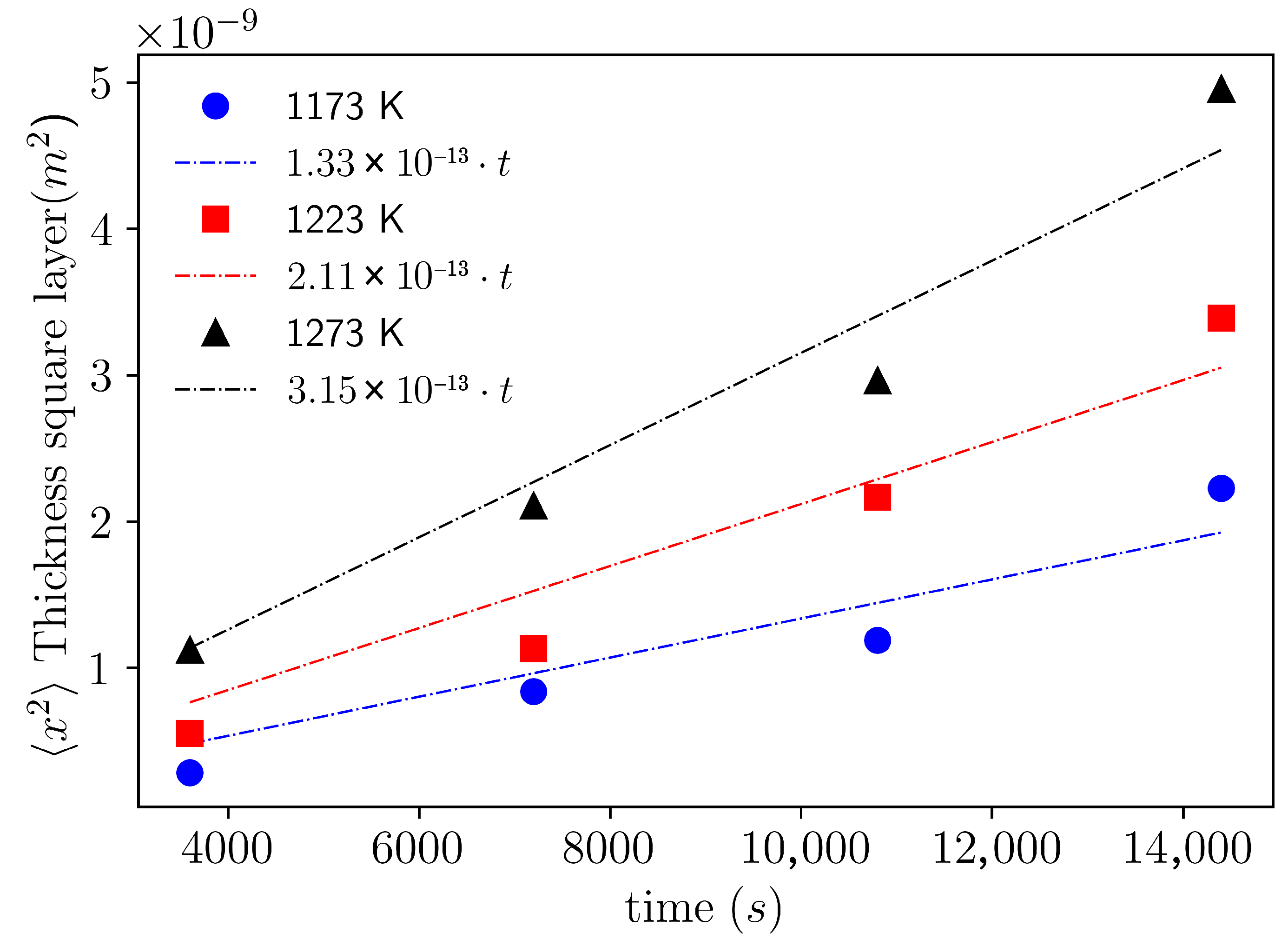 Coatings 15 01301 g008