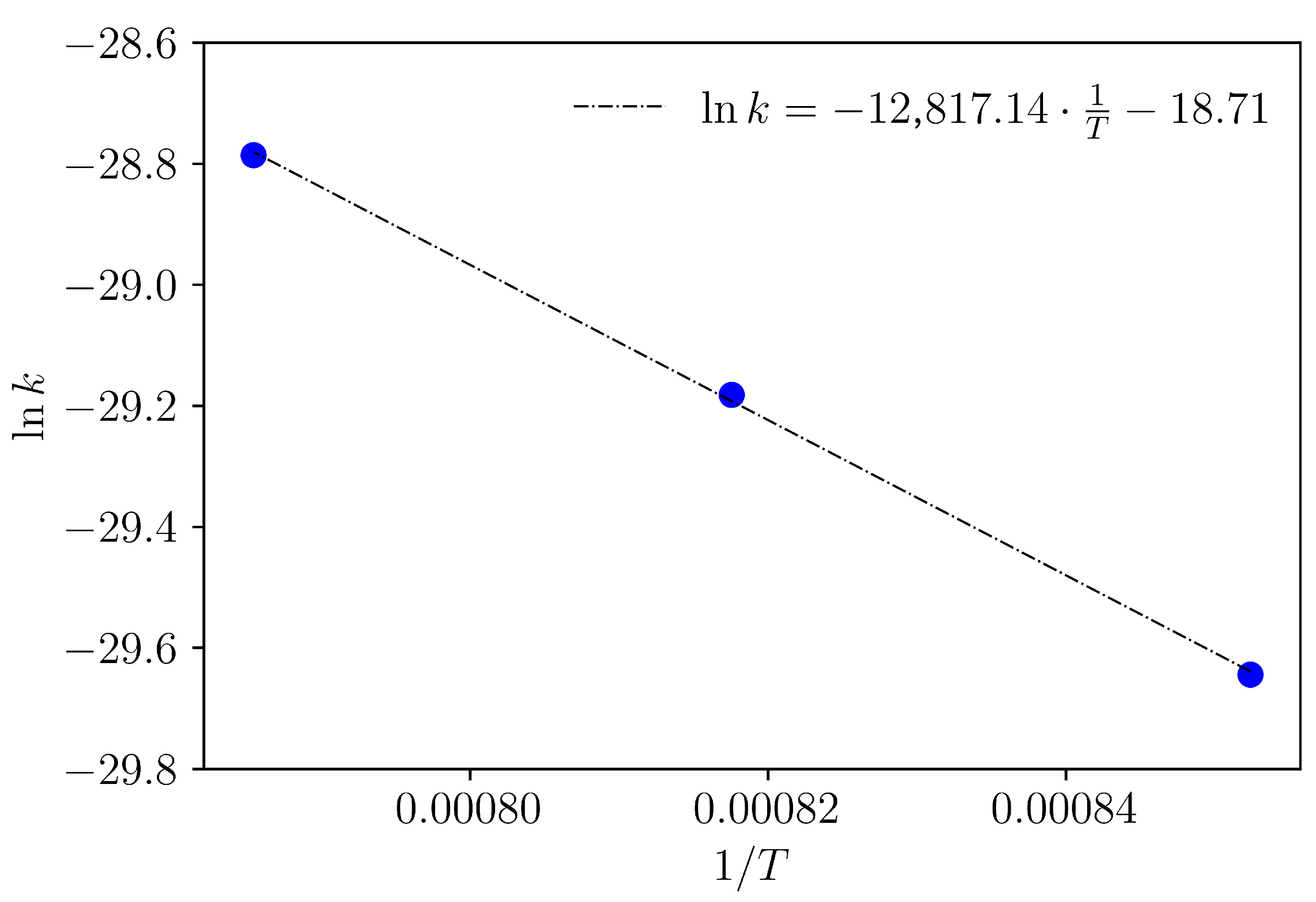Coatings 15 01301 g009