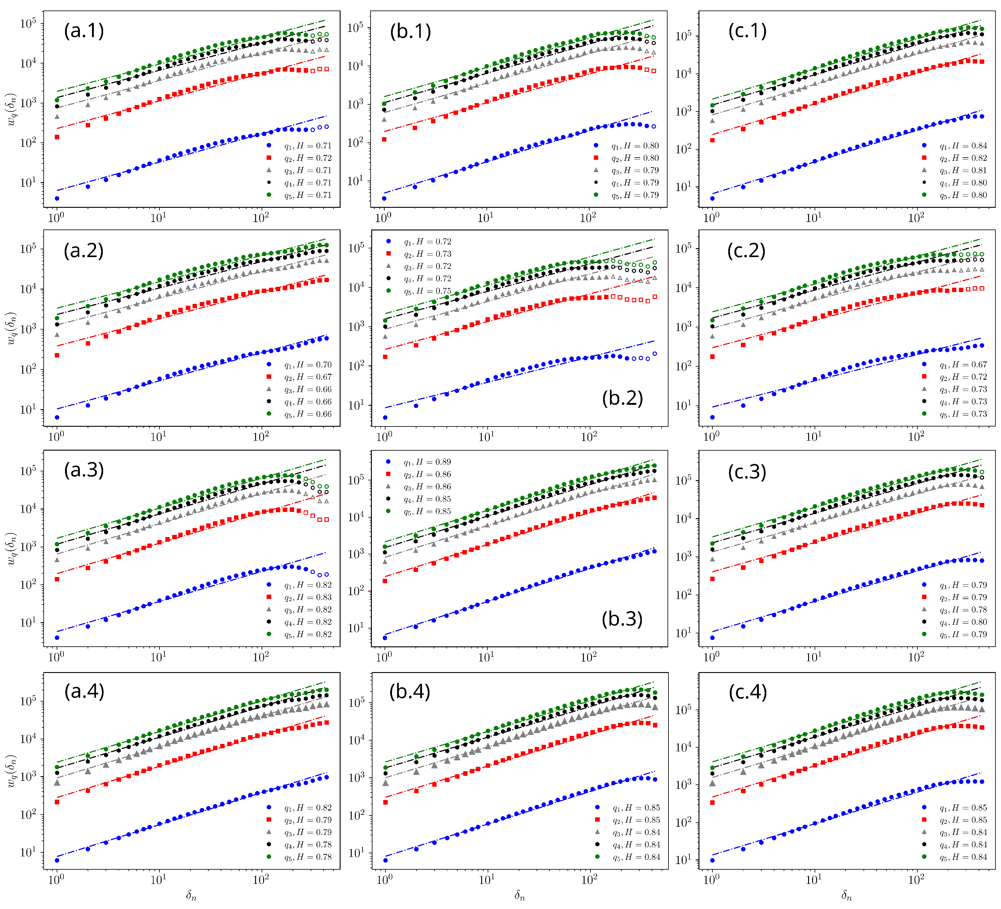 Coatings 15 01301 g010