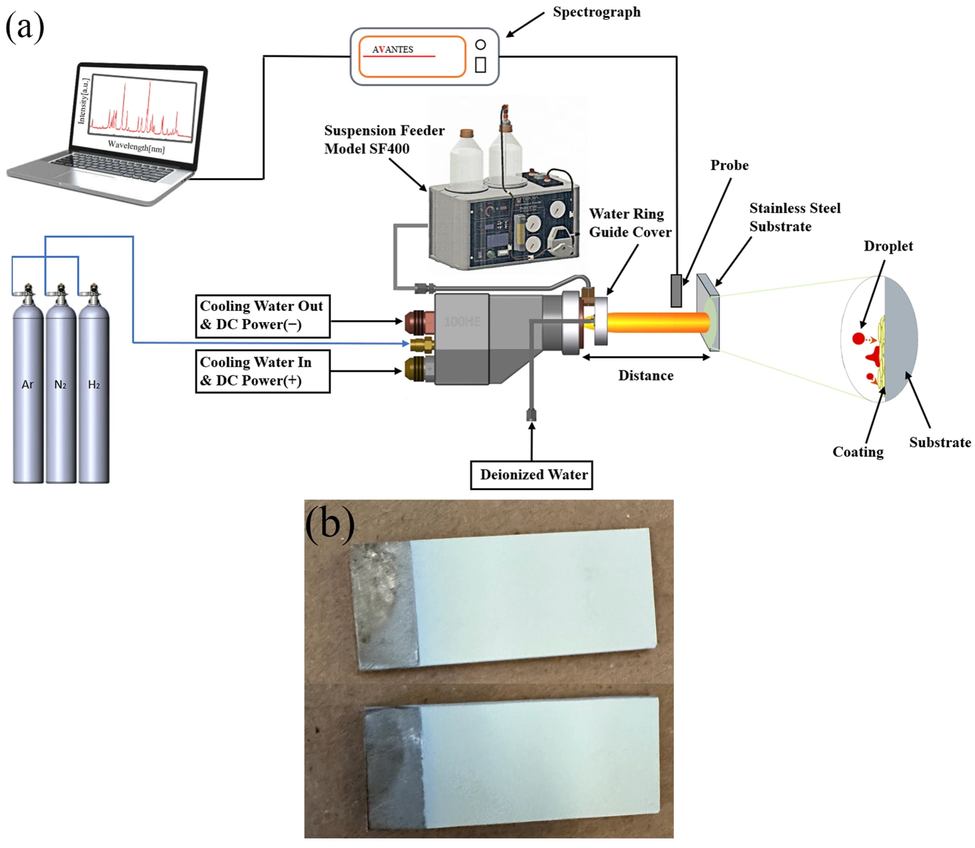 Coatings 15 01304 g001