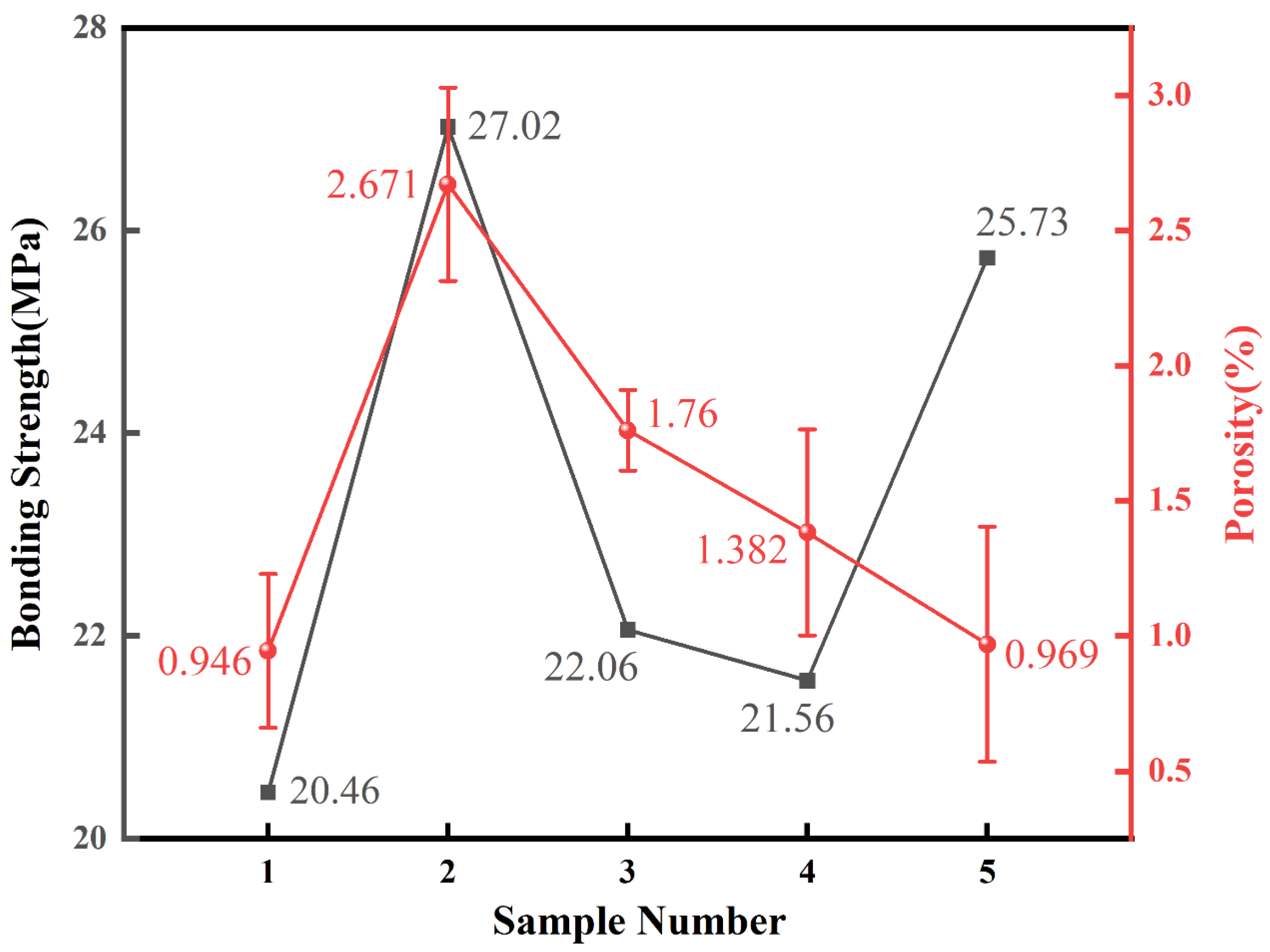 Coatings 15 01304 g006