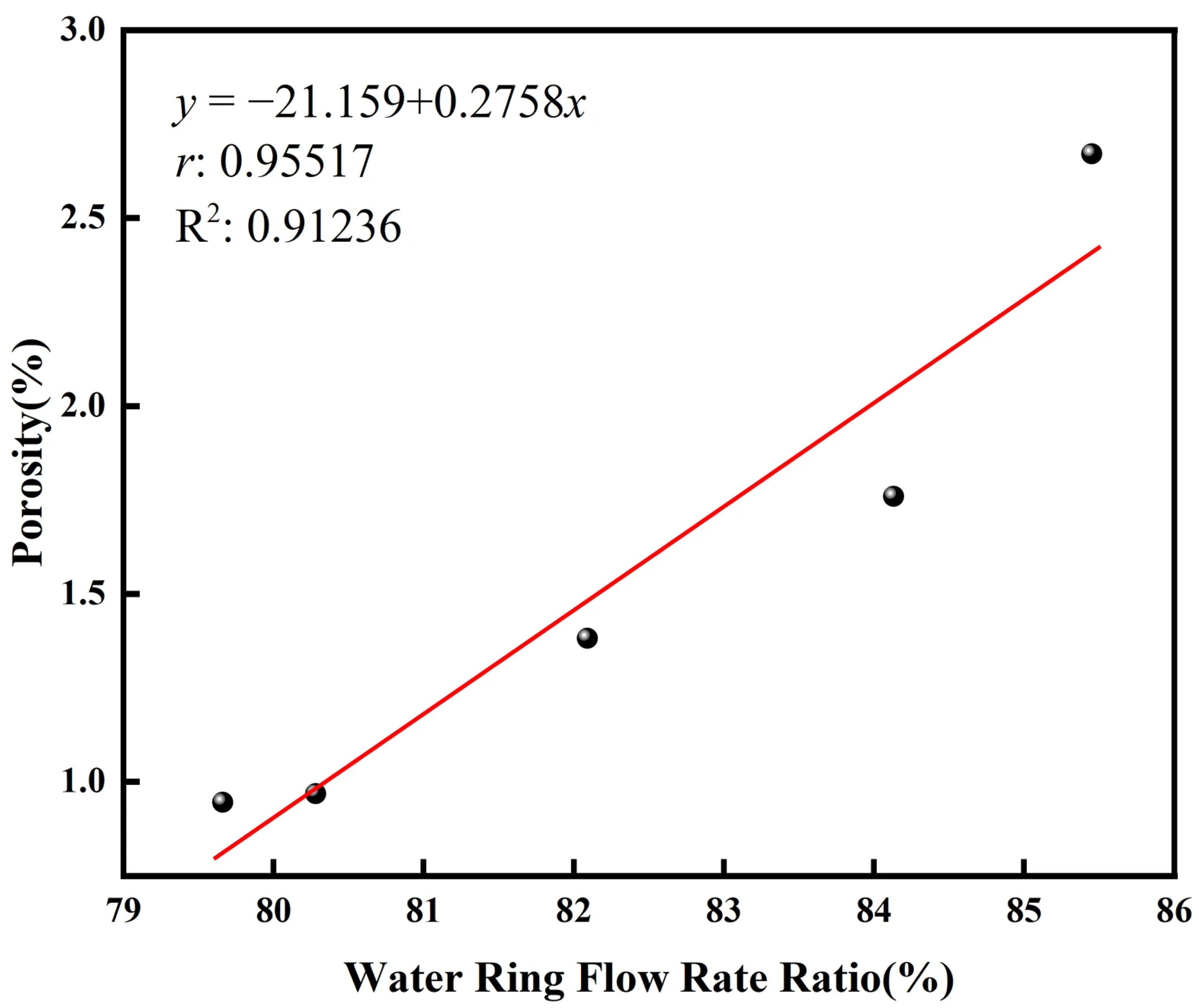 Coatings 15 01304 g007
