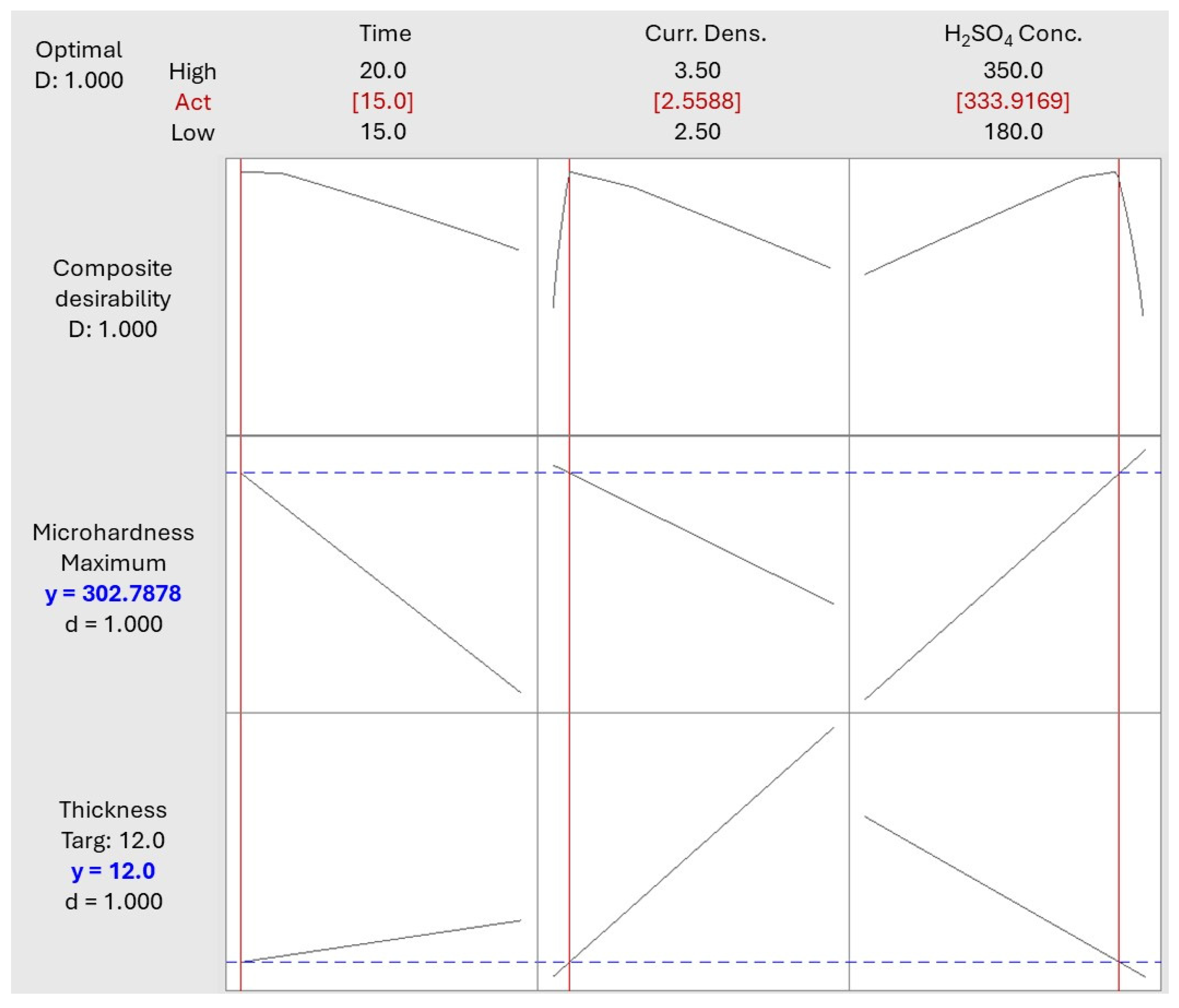 Coatings 15 01306 g005 Coatings 15 01306 g005