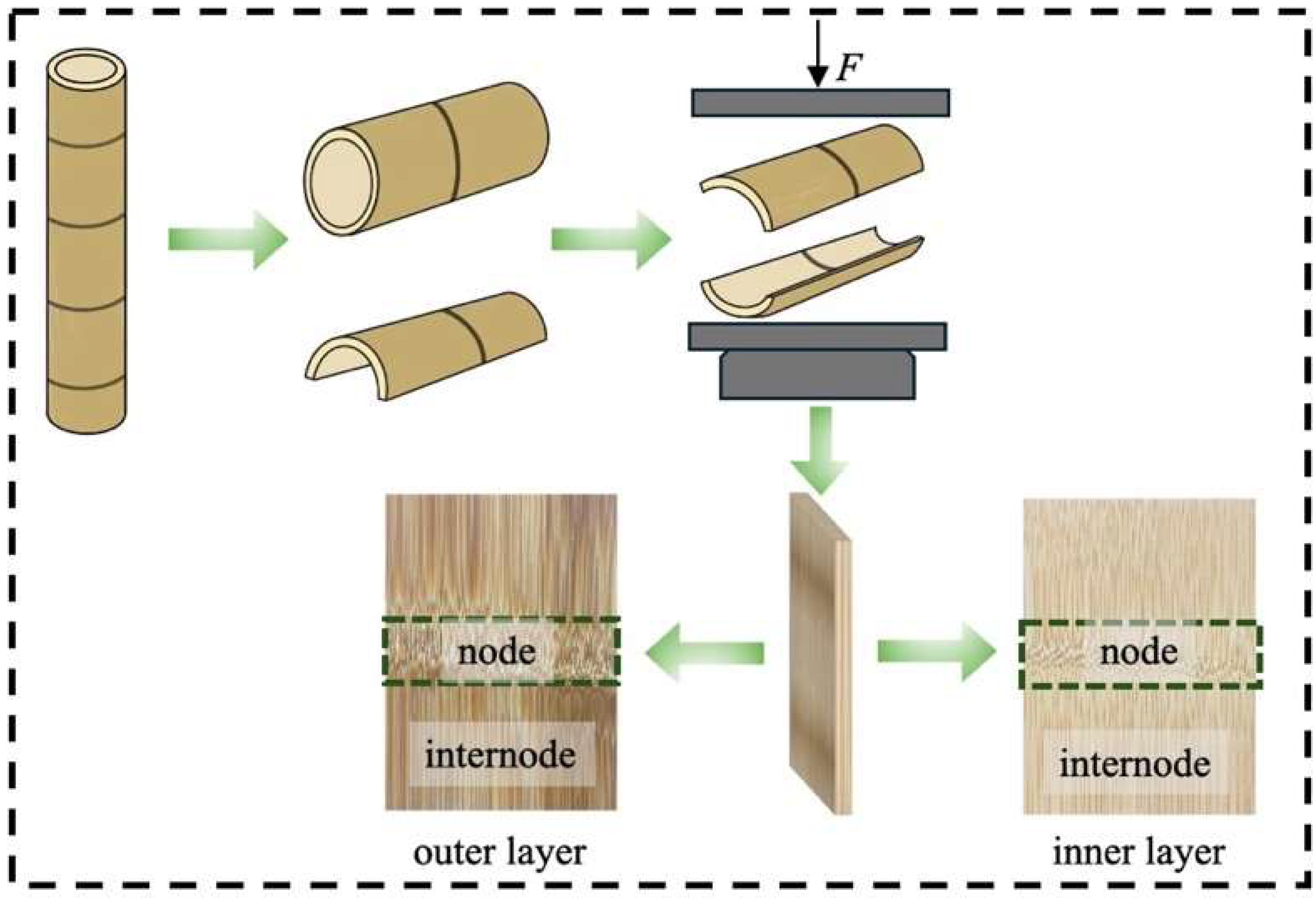 Coatings 15 01307 g001