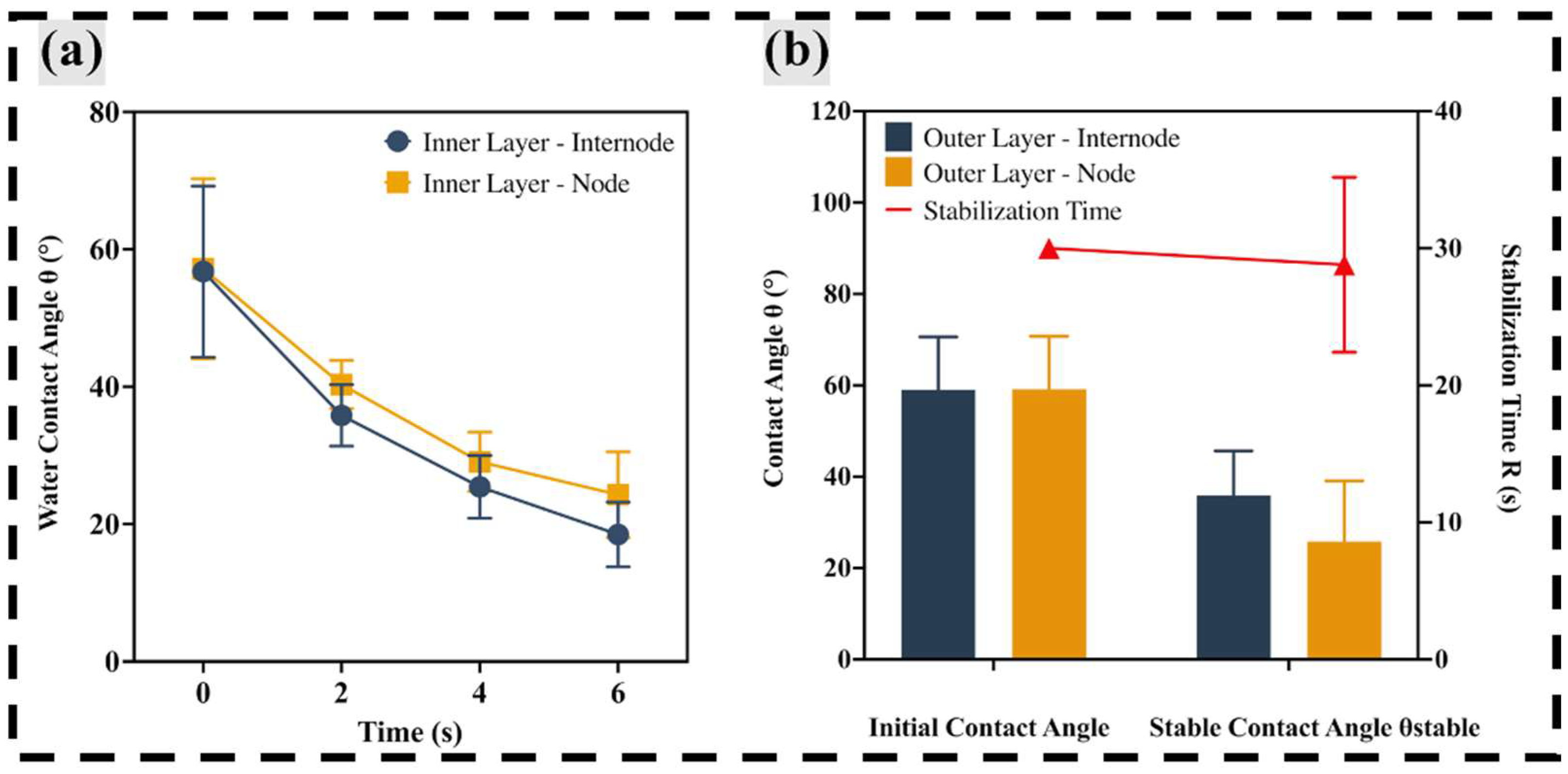 Coatings 15 01307 g006