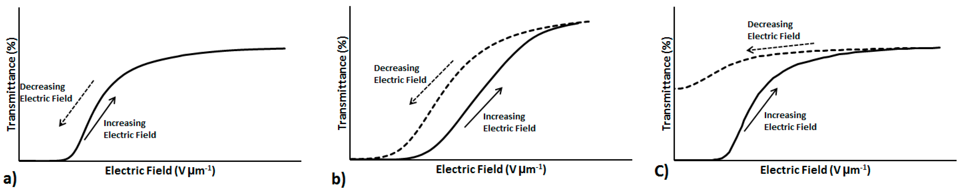 Coatings 15 01308 g001