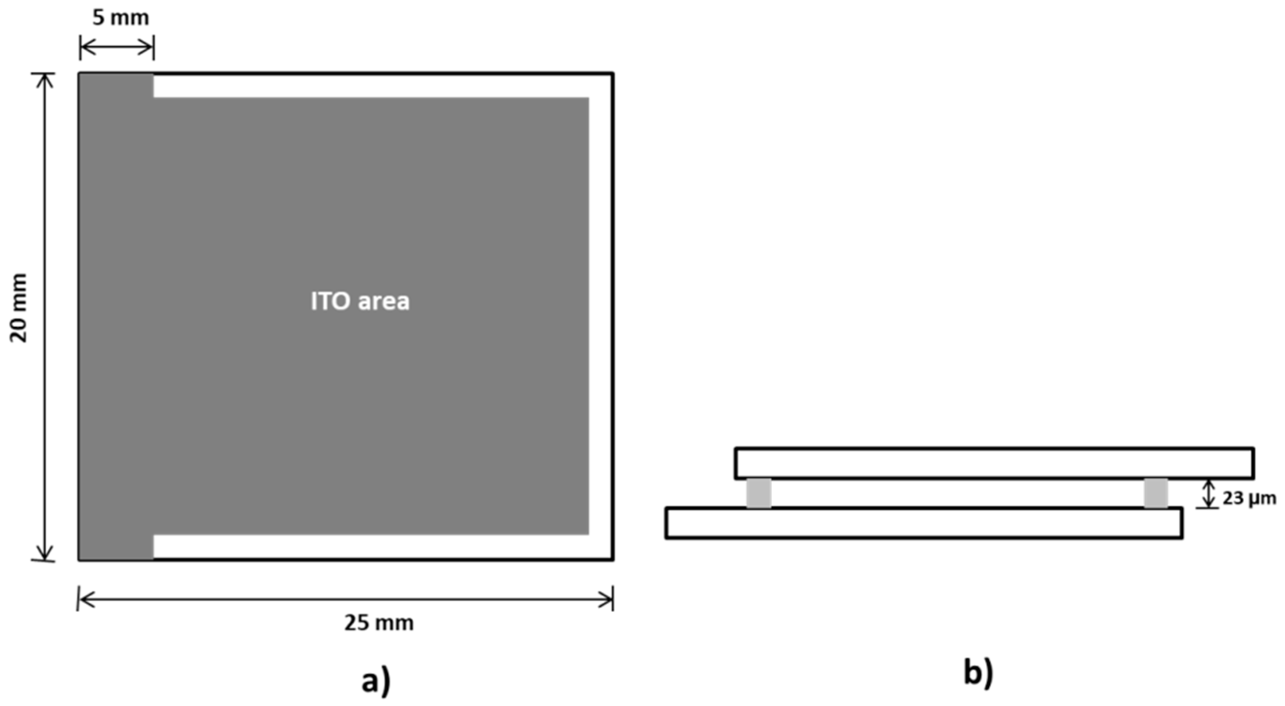 Coatings 15 01308 g002