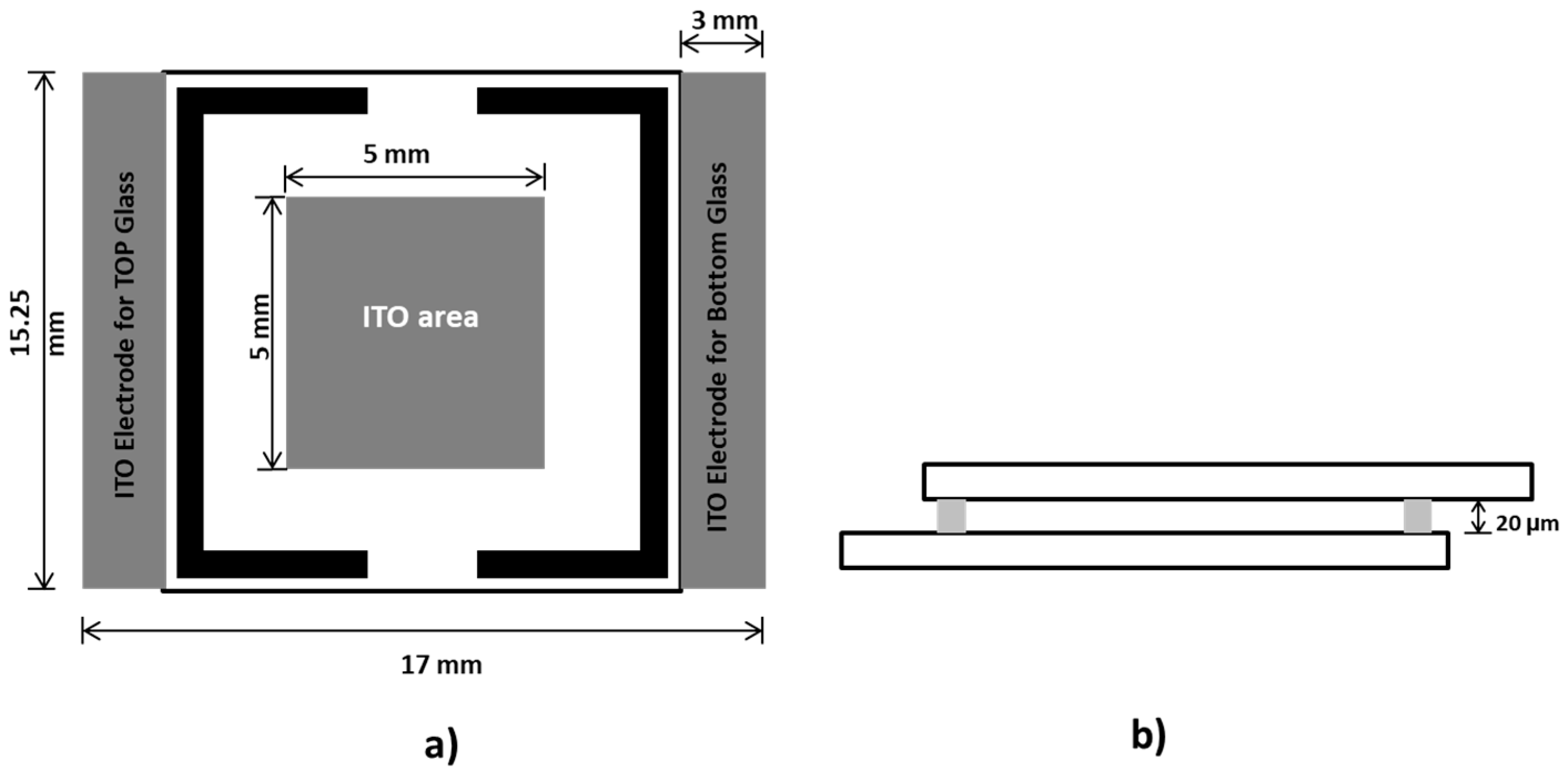 Coatings 15 01308 g003