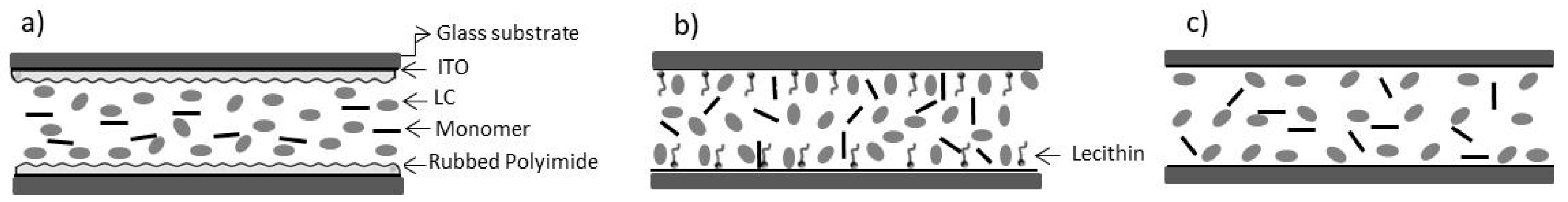 Coatings 15 01308 g006