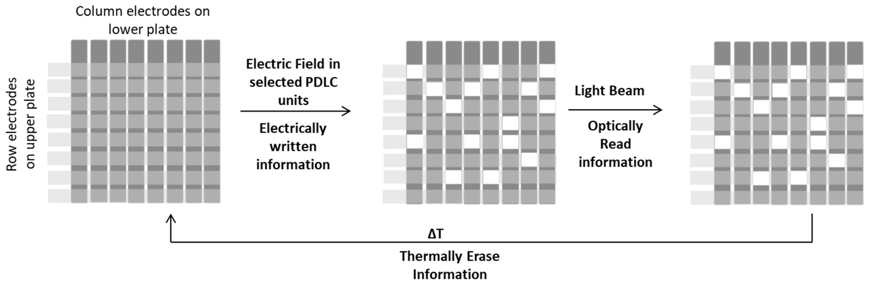 Coatings 15 01308 g007