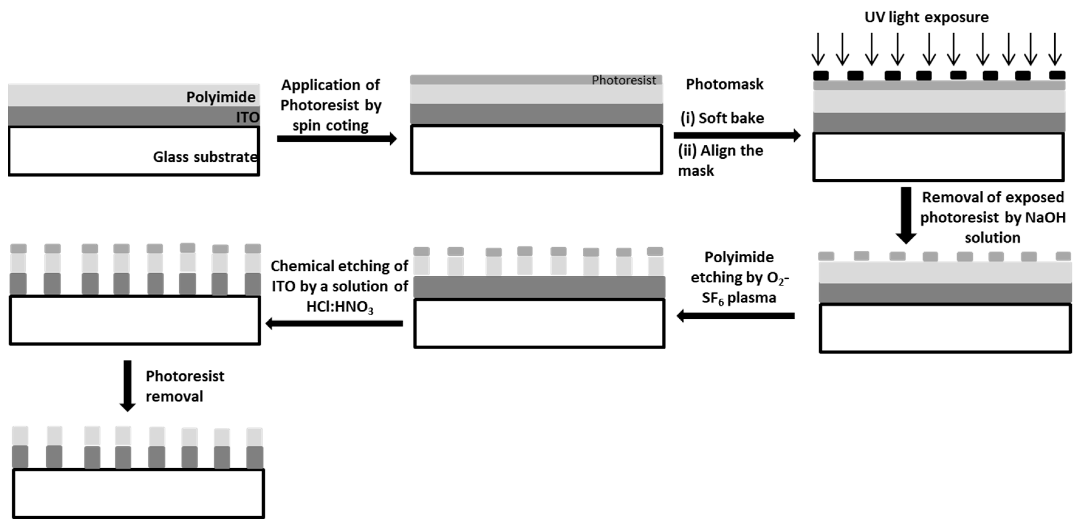 Coatings 15 01308 g009
