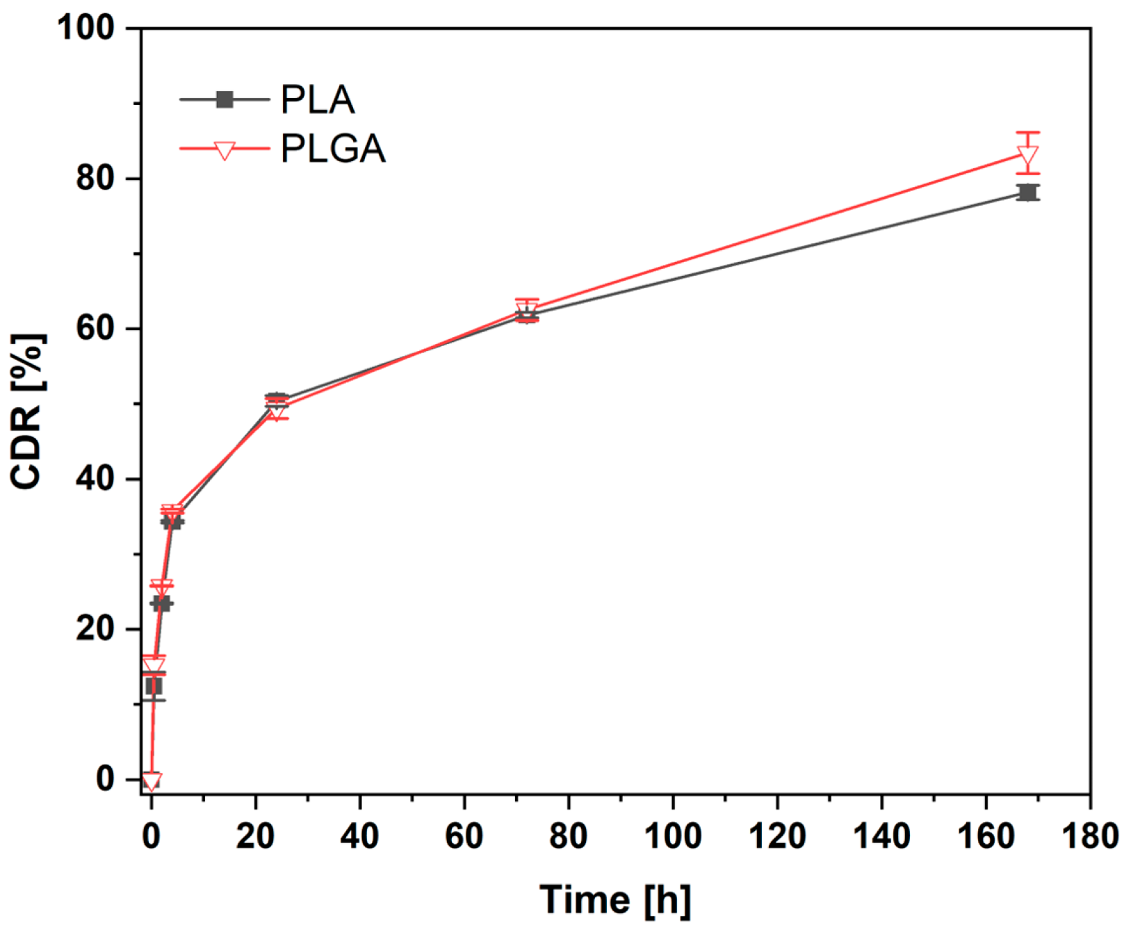 Coatings 15 01309 g012