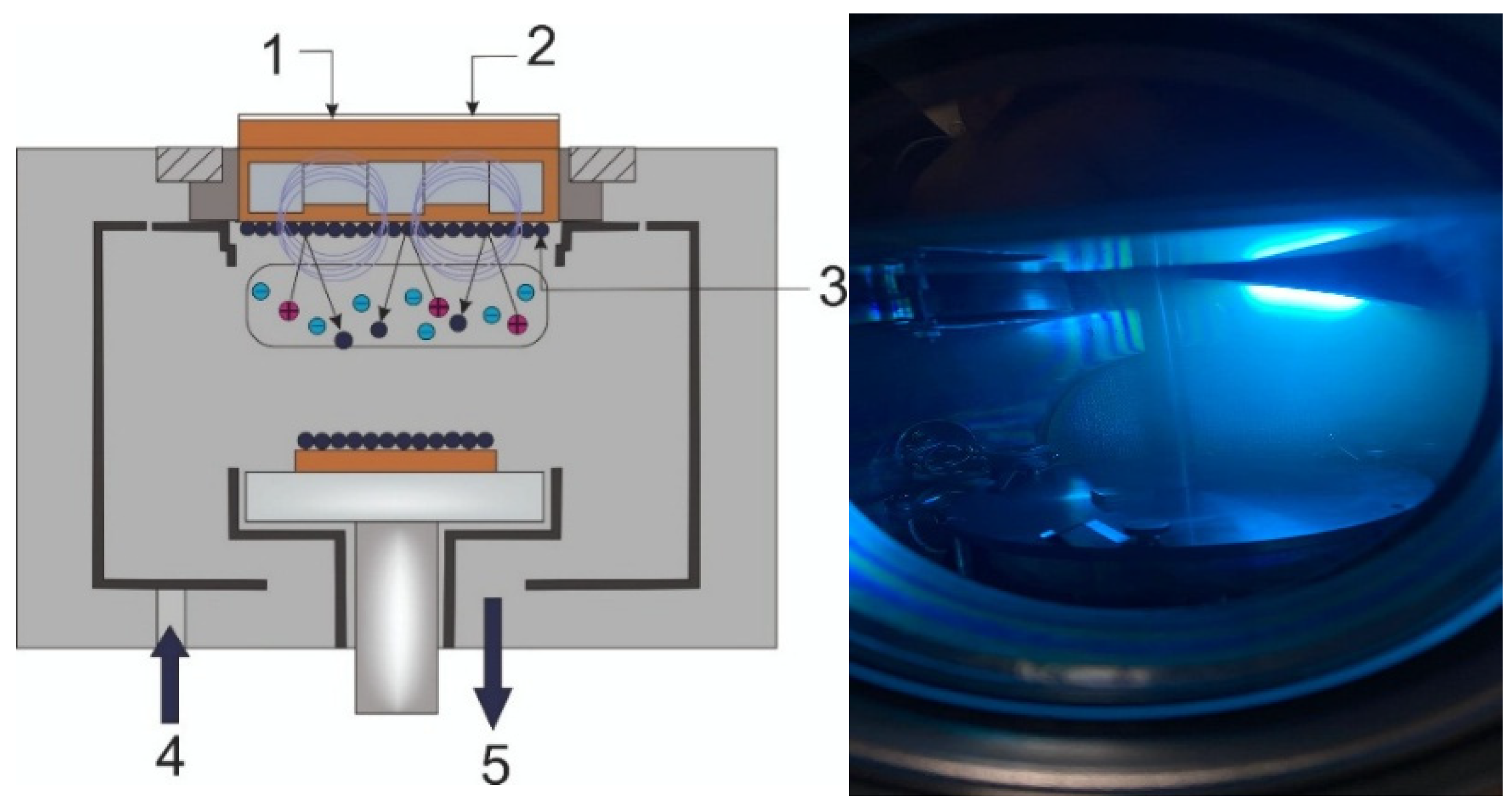Coatings 15 01313 g001