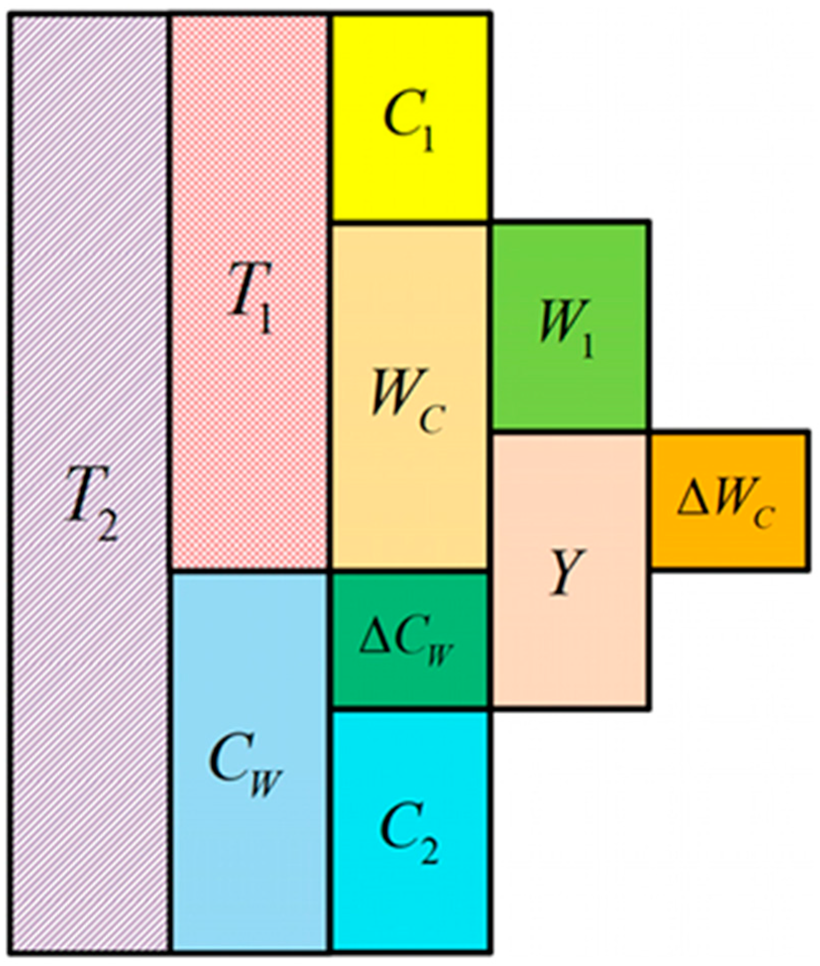 Coatings 15 01314 g016