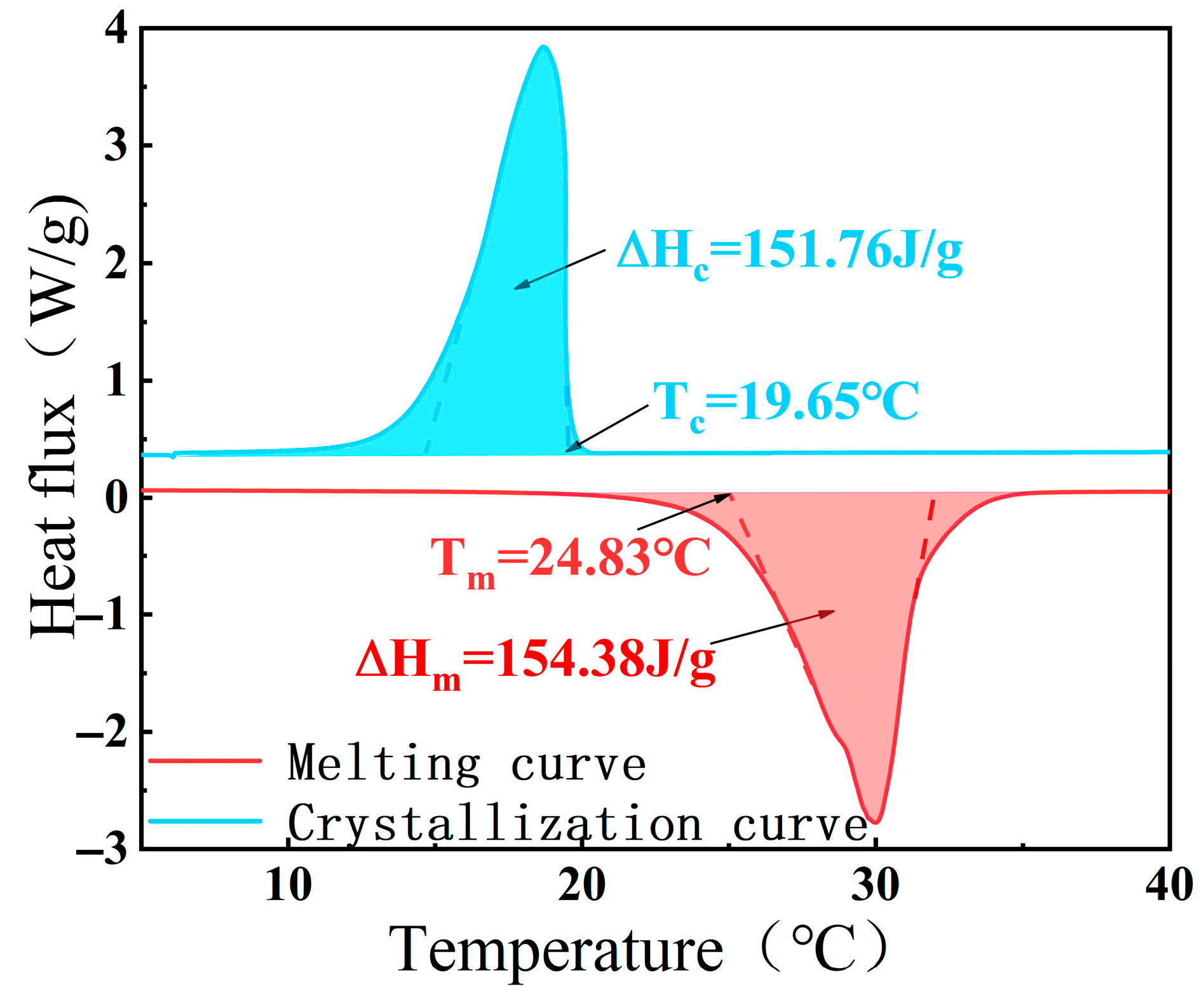 Coatings 15 01315 g004