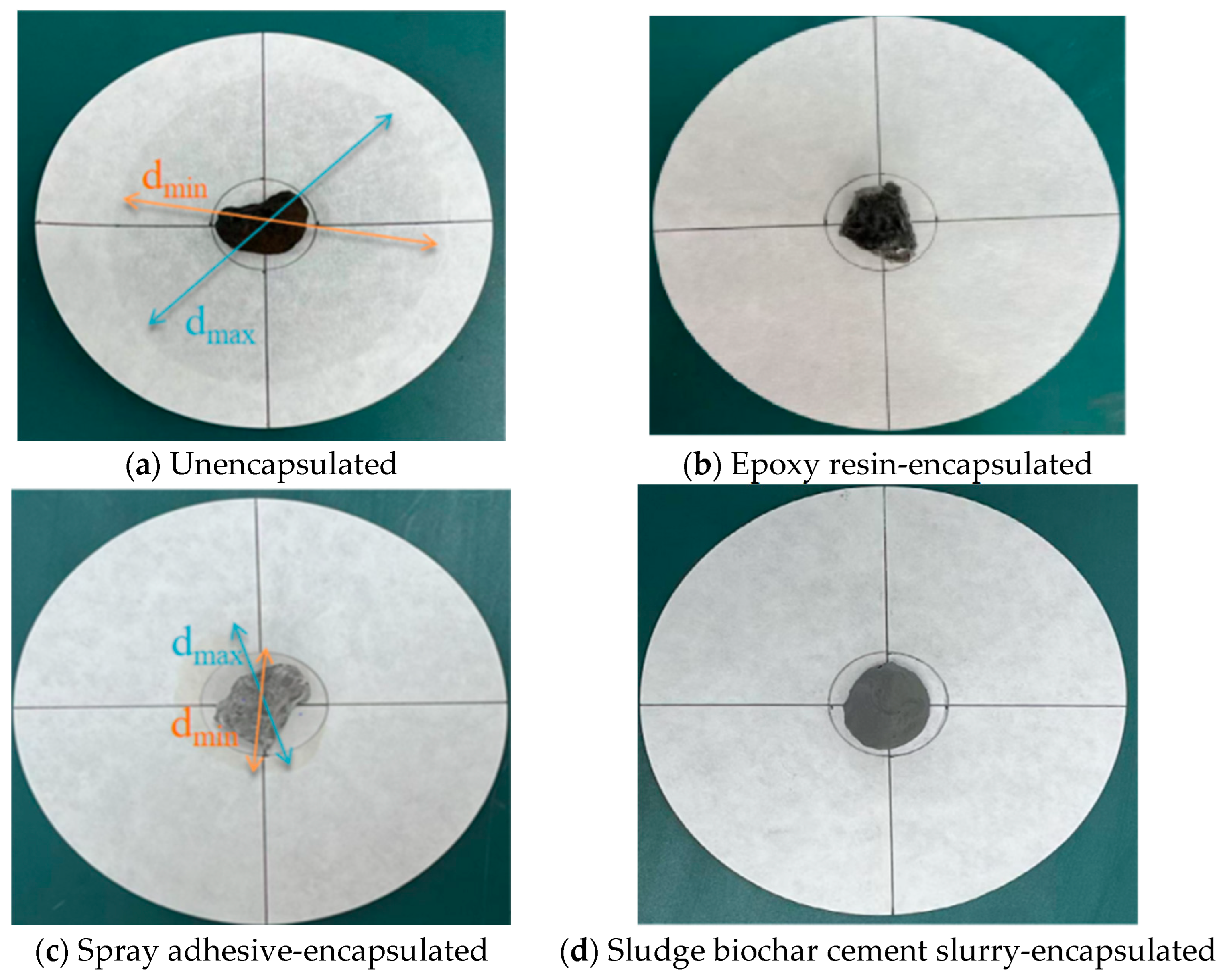 Coatings 15 01315 g012