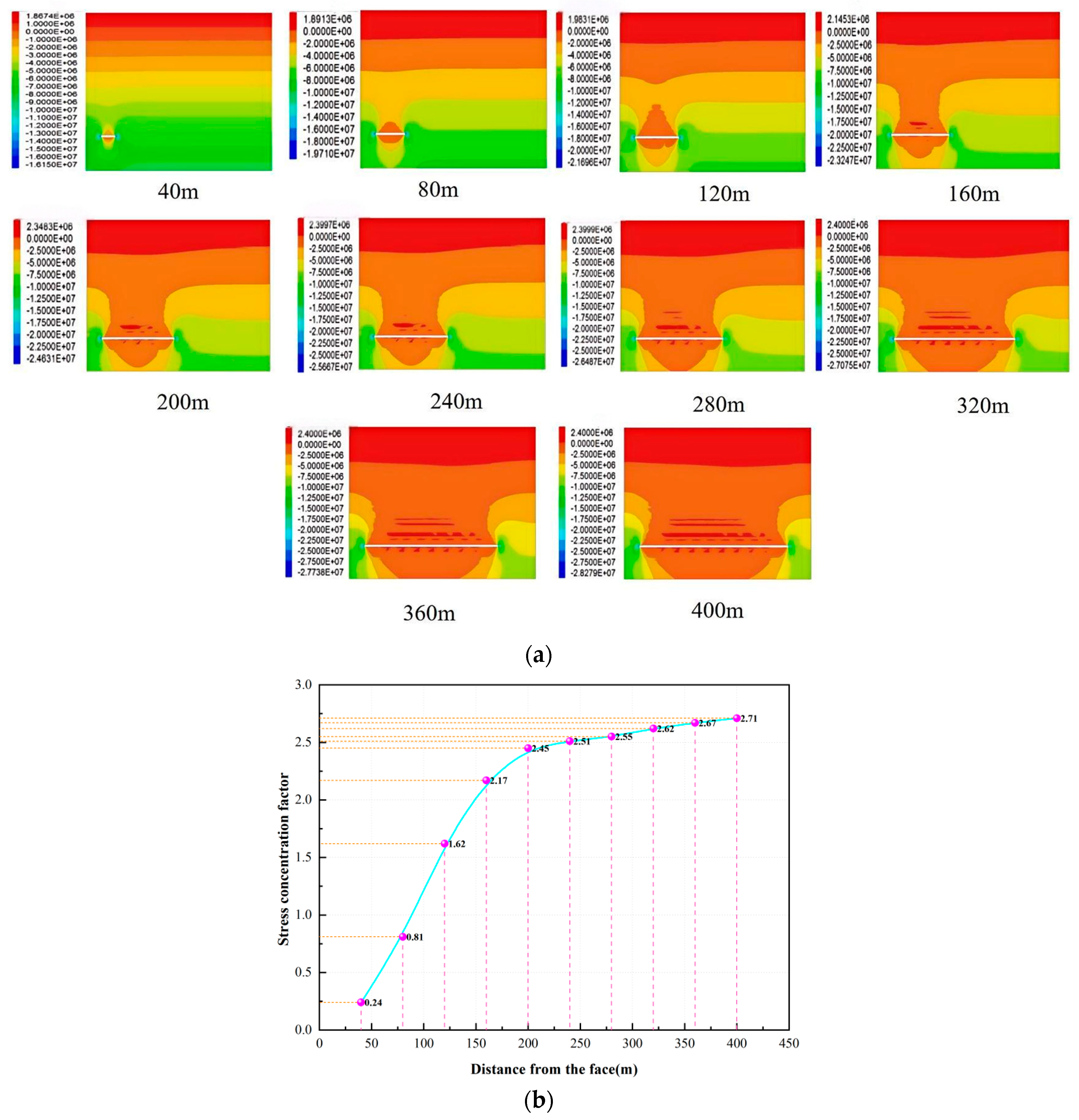 Coatings 15 01317 g006