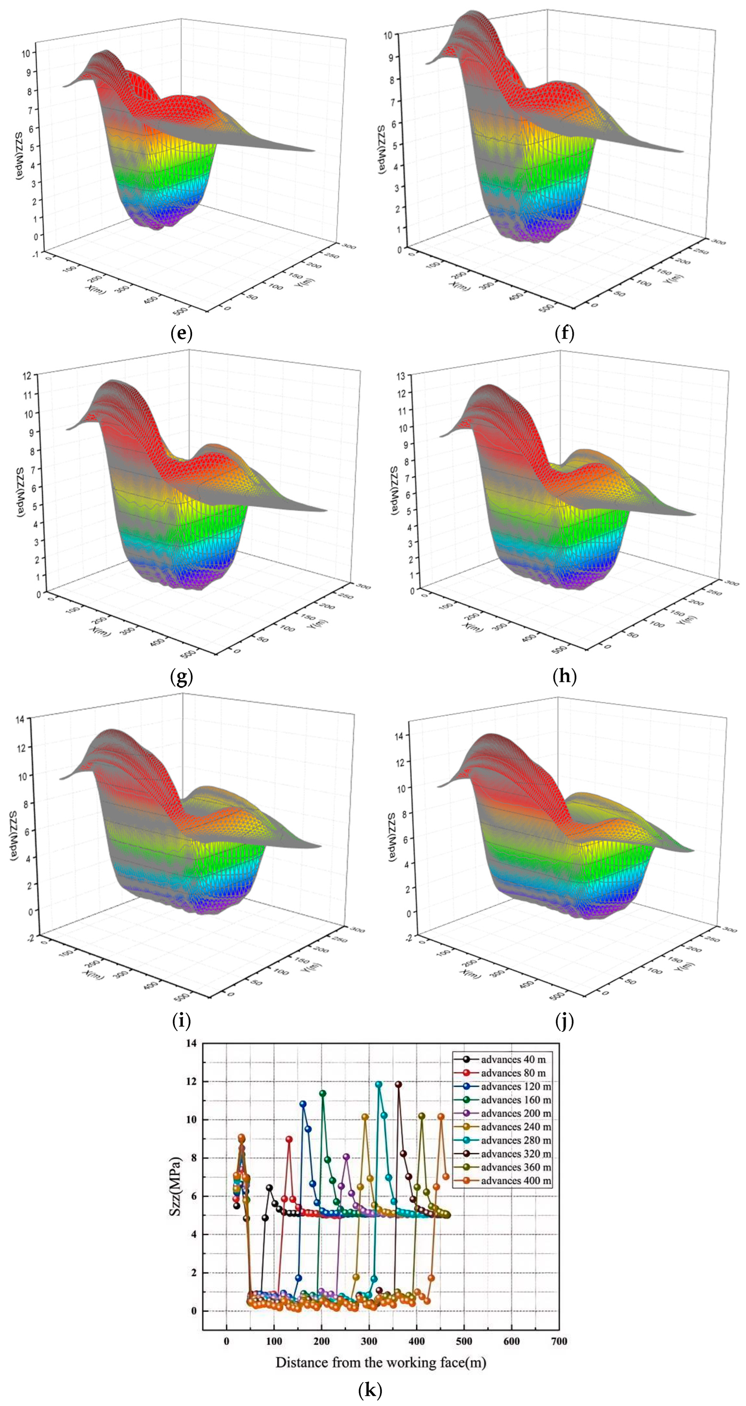 Coatings 15 01317 g007b